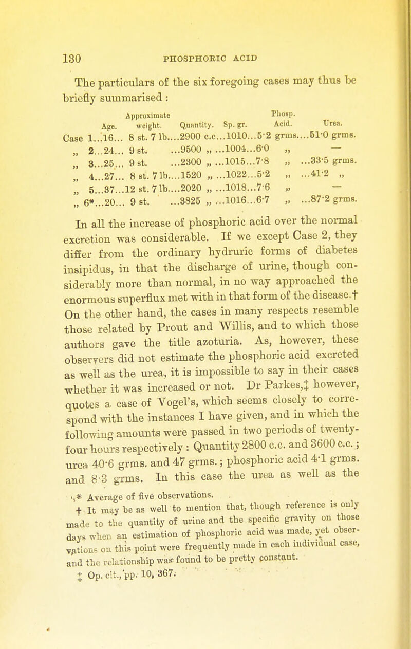 The particulars of the six foregoing eases may thus be briefly summarised: Approximate Phosp. Age. weight. Quantity. Sp.gr. Acid. Urea. Case 1.„16... 8 st. 7 lb....2900 c.c...1010...52 grins....51-0 grins. „ 2...24... 9 st. ...9500 „ ...1004...6-0 „ — 3...25... 9 st. ...2300 „ ...1015...7-8 „ ...33-5 grms.  4...27... 8 st. 711)....1520 „ ...1022...5-2 „ ...41-2 „ „ 5...37...12st.71b....2020 „ ...1018...7 6 „ — „ 6*...20... 9 st. ...3825 „ ...1016...6-7 „ ...872 grms. In all the increase of phosphoric acid over the normal excretion was considerable. If we except Case 2, they differ from the ordinary hydruric forms of diabetes insipidus, in that the discharge of urine, though con- siderably more than normal, in no way approached the enormous superflux met with in that form of the disease, t On the other hand, the cases in many respects resemble those related by Prout and Willis, and to which those authors gave the title azoturia. As, however, these observers did not estimate the phosphoric acid excreted as well as the urea, it is impossible to say in their cases whether it was increased or not. Dr Parkes,+ however, quotes a case of Vogel's, which seems closely to corre- spond with the instances I have given, and in which the following amounts were passed in two periods of twenty- four hours respectively: Quantity 2800 c.c. and 3600 c.c.; urea 406 grms. and 47 grms.; phosphoric acid 4-1 grms. and 8 3 grms. In this case the urea as well as the >,* Average of five observations. + It may be as weir to mention that, though reference is only made to the quantity of urine and the specific gravity on those days when an estimation of phosphoric acid was made, yet obser- vations on this point were frequently made in each individual case, and the relationship was-found to be pretty constant. % Op.cit./pp. lO, 367.