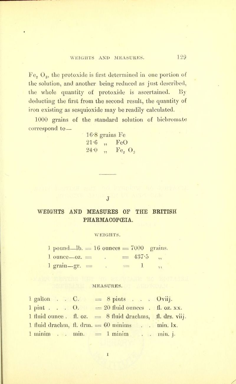 Fe^ O3, the protoxide is first determined in one portion of the solution, and another being reduced as just described, the whole quantity of protoxide is ascertained. By deducting the first from the second result, the quantity of iron existing as sesquioxide may be readily calculated. 1000 grains of the standard solution of bichrom&te correspond to— 16-8 grains Fe 21-6 „ FeO 24-0 „ Fe., O3 WEIGHTS AND MEASURES OF THE BRITISH PHARMACOPCEIA. 3 j)ound—lb. = IG ounces = 7000 grains. 1 ounce—oz. = . = 4o75 1 grain_gr. . =1 MEASURES. 1 gallon . . C. =8 pints . . . Oviij. 1 pint . . . O. =i 20 fluid ounces . fl. oz. xx» 1 fluid ounce . fi. oz. ~ 8 fluid drachms, fl. drs. viij- 1 fluid drachm, fl. drm. = 60 minims . . rain. Ix. 1 minim , . min. = 1 minim . . min. j. I