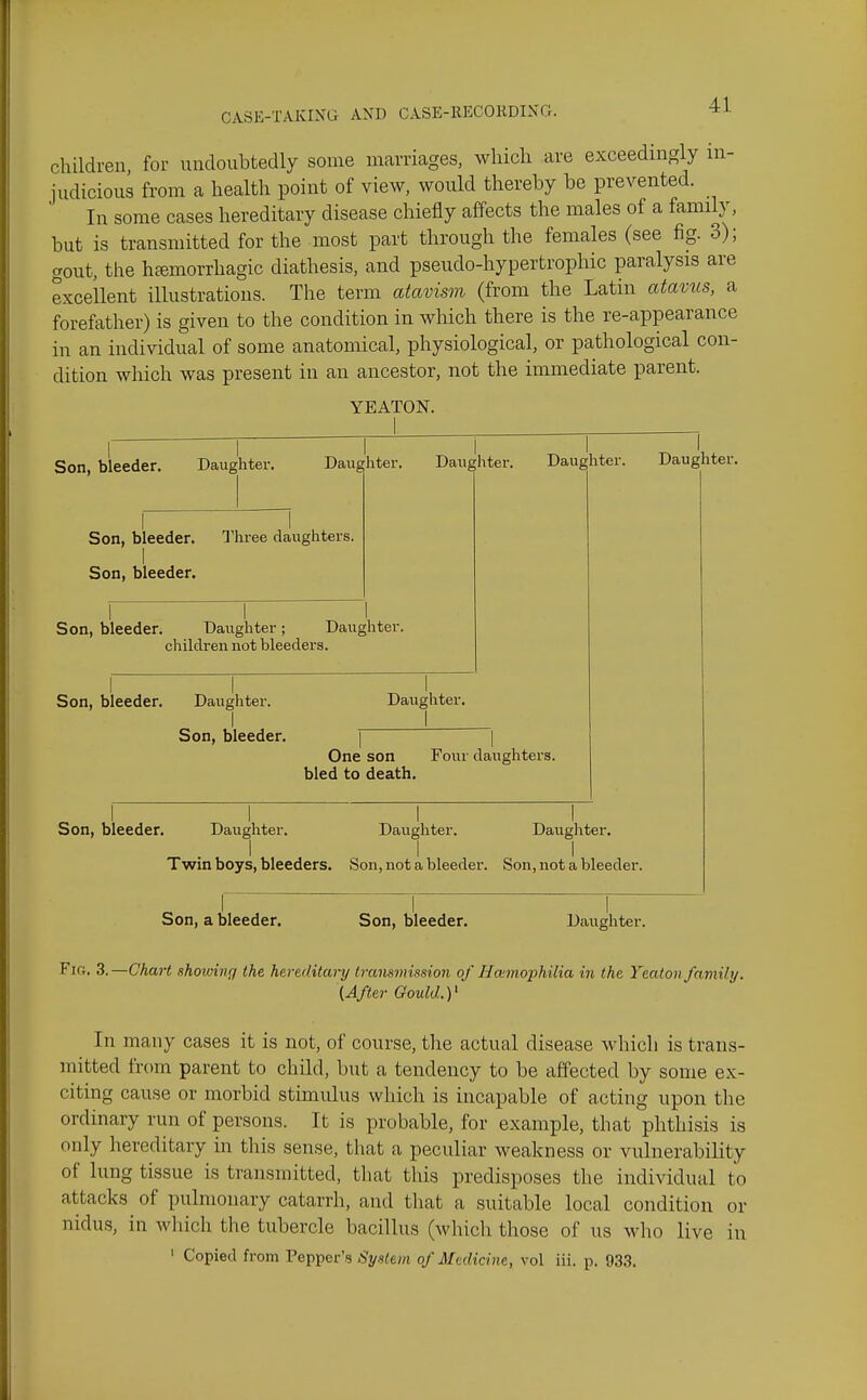children, for undoubtedly some marriages, which are exceedingly in- judicious from a health point of view, would thereby be prevented. In some cases hereditary disease chiefly affects the males of a family, but is transmitted for the most part through the females (see fig. 3); gout, the hemorrhagic diathesis, and pseudo-hypertrophic paralysis are excellent illustrations. The term atavism (from the Latin atavus, a forefather) is given to the condition in which there is the re-appearance in an individual of some anatomical, physiological, or pathological con- dition which was present in an ancestor, not the immediate parent. YEATON. Son, bleeder. Daughter. Daughter. Daughter. Daughter. Daughter. Son, bleeder. Three daughters. I Son, bleeder. Son, bleeder. Daughter; Daughter, children not bleeders. Son, bleeder. Daughter. Daughter. I I Son, bleeder. | | One son Four daughters, bled to death. Son, bleeder. Daughter. Daughter. Daugliter. I I I Twin boys, bleeders. Son, not a bleeder. Son, not a bleeder. Son, a bleeder. Son, bleeder. Daughter. Fifi. 3.—Chart showhu/ the hereditary transmission of Hamophilia in the Yeatoii family. (After Gould.y In many cases it is not, of course, the actual disease which is trans- mitted from parent to child, but a tendency to be affected by some ex- citing cause or morbid stimidus which is incapable of acting upon the ordinary run of persons. It is probable, for example, that phthisis is only hereditary in this sense, that a peculiar weakness or vulnerability of lung tissue is transmitted, that this predisposes the individual to attacks of pulmonary catarrh, and that a suitable local condition or nidus, in which the tubercle bacillus (which those of us who live in ' Copied from Pepper's System of Medicine, vol iii. p. 933.