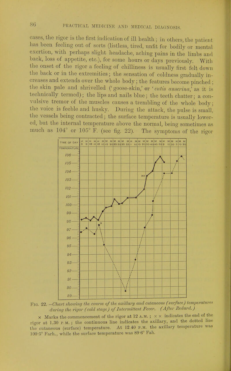 80 I'WACTICAL MEDTCTNK AND MKDTC'AT, DTA(ix\OSIS. cases, the rigor is the first indication of ill health; in others, the patient lias been feeling out of sorts (listless, tired, unfit for bodily or mental exertion, with perhaps slight headache, aching pains in the limbs and back, loss of appetite, etc.), for some hours or days previously. With the onset of the rigor a feeling of chilliness is usually first felt down the back or in the extremities; the sensation of coldness gradually in- creases and extends over the whole body; the features become pinched; tlie skin pale and shrivelled (' goose-skin,' or ' cutis anserina,' as it is technically termed); the lips and nails blue; the teeth chatter; a con- vulsive tremor of the muscles causes a trembling of the whole body; the voice is feeble and husky. During the attack, the pulse is small, the vessels being contracted; the surface temperature is usually lower- ed, but the internal temperature above the normal, being sometimes as much as 104° or 105° F. (see fig. 22). The symptoms of the rigor TIME OF DAY 8 9 10 II 12 10 15 20 20 30 35 55 1 10 15 20 30 40 4.5 50 2 10 30 3 10 20 TEMPERATURE /06 / s, 105 z f- 104 \ 103 1 XX • 102 E 101—E « 1 WO E i 99 2 / 98 E .•k • '^ 4 97 E \ t 96—E • 95 E 94 E 93 E / 1 t 92 E 1 1 91—E \ ' 90 E f)0—- \ 1 • Fio. 22. -Chart showinrj the course of Ihe axillary and cutaneous (surface) temperatures^ during the rigor (cold stage) of Intermittent Fever. (After Redard.) X Marks the commencement of the rigor at 12 A.M. ; xx iiulicates tlie end of the rigor at 1.30 I'.M. ; the continuous Hue indicates tlie axillary, and the dotted line the cutaneous (surface) temperature. At 12.40 p.m. the a.'cillary temperature was 100-5° l*'arh., -while the surface temperature was 89-6° Fah.