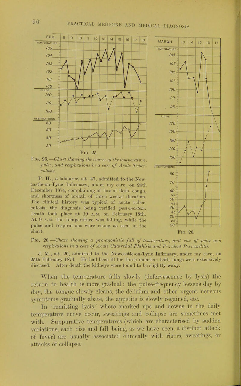 PRACTICAL MEDICINE AND MEDICAL DJAdXOsi^ MARCH Fig. 25. Fro. 25.—Chart shoiving the conne of the lemperature, pidne, and respirations in a cane of Acute Tuber- cnlonis. P. H., a labourer, xt. 47, admitted to tlie Ncw- castle-on-Tyne Infirmary, under my care, on 24tli December 1874, complaining of loss of flesh, cougli, and shortness of breatli of three weeks' duration. The clinical history was typical of acute tuber- culosis, the diagnosis being verified j)ost-')nortem. Death took place at 10 a.m. on February ]8th. At 9 A.M. the temperature was falling, while the pulse and respirations were rising as seen in the chart. Fig. 26. Fig. 26.—Chcort showing a pro-agonistic fcdl of temperatm-e, and rise of pulse and respirations in a case of Ac ate Catarrhcd Phthisis and Purulent Pericarditis. J. M., set. 20, admitted to the Newcastle-on-iyne Infirmary, under my care, on 25th February 1874. He had been ill for three months ; both lungs were extensively diseased. After death the kidneys were found to be sliglitly waxy. When the temperature falls slowly (defervescence hy lysis) the return to health is more gradual; the pulse-frequency lessens day by day, the tongue slowly cleans, the delirium and other urgent nervous symptoms gradiially abate, the ajipetite is slowly regained, etc. In 'remitting lysis,' where marked ups and downs in the daily temperature curve occur, sweatings and collapse are sometimes met with. Suppurative temperatures (which are characterised by sudden variations, each rise and fall being, as we have seen, a distinct attack of fever) are usually associated clinically witli rigors, sweatings, or attacks of collapse.