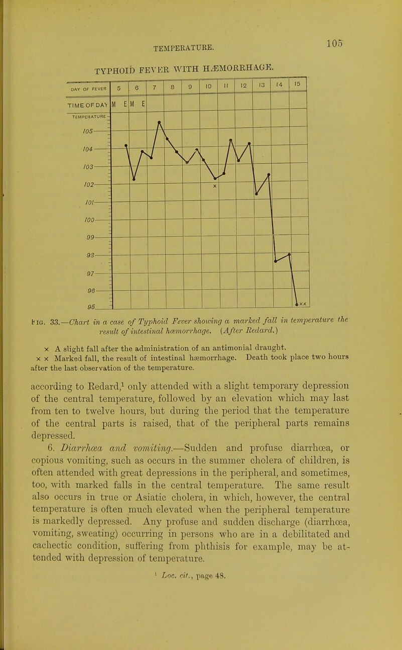 TYPHOID FEVER WITH H.-EMORRHAGE. D/VT Ur rcvtn 5 6 7 8 9 10 II 12 13 14 15 TIME OF DAV M E M E TEMPERATURE - /05 1 f 104 r- f V A 103 : t i t 102 'z X M lot z 100 ^ 09 \ 98 1 97 ; 96 95 hiG. 33.—Chart in a case of Typhoid Fever showing a marked fall in temperature the result of intestinal hemorrhage. (After Redard.) X A slight fall after the administration of an antimonial draught. X X Marked fall, the result of intestinal hsemorrhage. Death took place two hours after the last observation of the temperature. according to Eedard/ only attended with a slight temporary depression of the central temperature, followed by an elevation which may last from ten to twelve hours, but during the period that the temperature of the central parts is raised, that of the peripheral parts remains depressed. 6. Diarrhoea and vomiting.—Sudden and profuse diarrhoea, or copious vomiting, such as occurs in the summer cholera of children, is often attended with great depressions in the peripheral, and sometimes, too, with marked falls in the central temperature. The same result also occurs in true or Asiatic cholera, in which, however, the central temperature is often much elevated when the peripheral temperature is markedly depressed. Any profuse and sudden discharge (diarrhoea, vomiting, sweating) occurring in persons who are in a debilitated and cachectic condition, suffering from phthisis for example, may be at- tended with depression of temperature. ' Loc. cit., page 48.