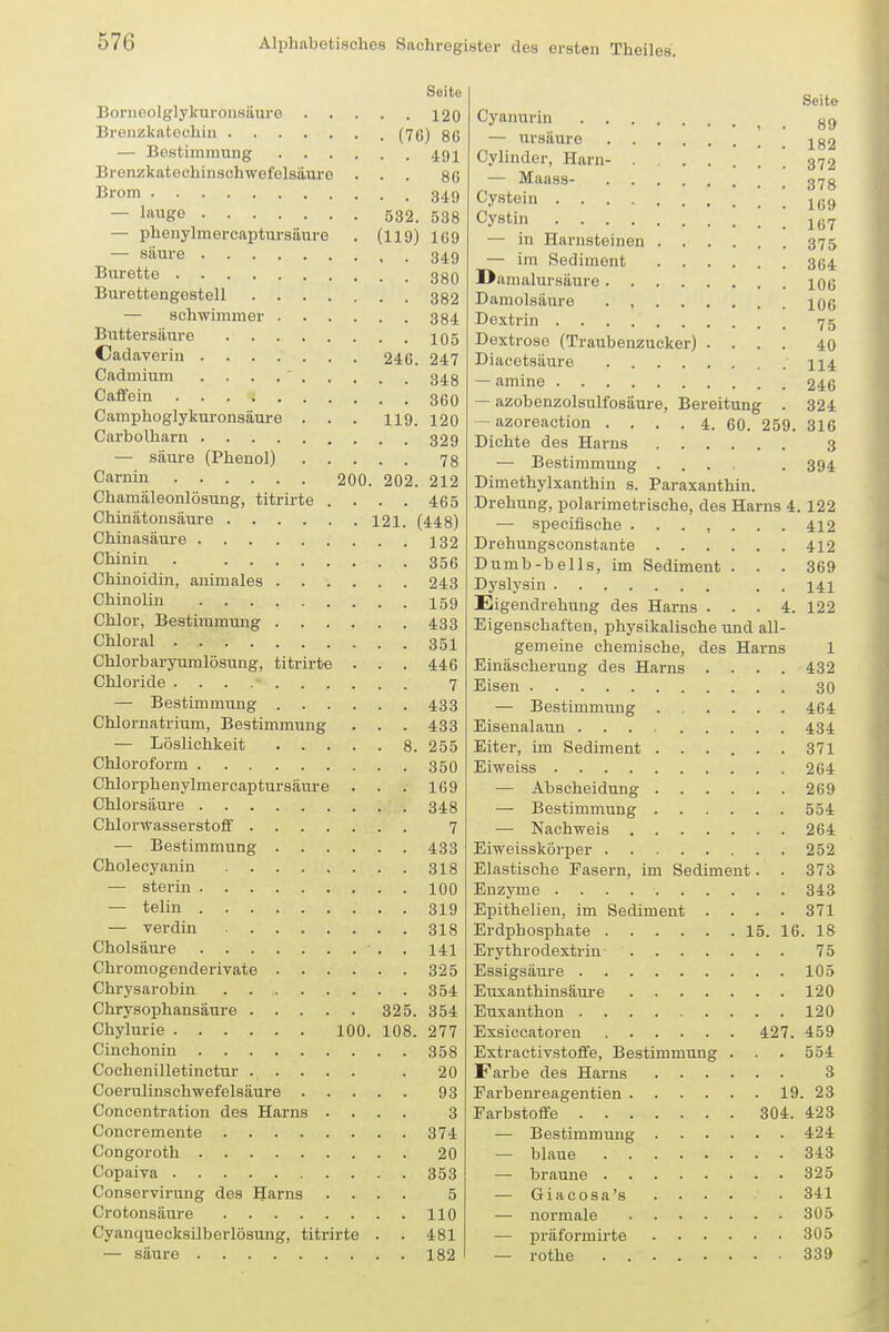 Seite Borneolglykuronsiiure 120 Brenzkatechin (7c) 80 — Bestimmung 491 Bronzkatechinschwefelsüure ... qg Brom 349 — lauge 532. 538 — phenylmercaptursäure . (119) 1C9 — säure 349 Bürette 380 Burettengestell 382 — Schwimmer 384 Buttersiiiire IO5 Cadaveriu 246. 247 Cadmium 343 Caffein 36o Camphoglykuronsäure . . . 119. 120 Carbolharn 329 — säure (Phenol) 78 Carnin 200. 202. 212 Chamäleonlösung, titrirte . . . . 465 Chinätonsäure 121. (448) Chinasäure 132 Chinin 356 Chinoidin, animales 248 Chinolin I59 Chlor, Besthnmung 433 Chlor al 35I Chlorbaryumlösung, titrirte . . . 446 Chloride . . . 7 — Bestimmung 433 Chlornatrium, Bestimmung . . . 433 — Löslichkeit 8. 255 Chloroform 35O Chlorphenylmercaptursäure . . . 169 Chlorsäure 348 Chlorwasserstoff 7 — Bestimmung 433 Cholecyanin 318 — Sterin 100 — telin 319 — verdin 318 Cholsäure . 141 Chromogenderivate 325 Chrysarobin 354 Chrysophansäure 325. 354 Chylurie 100. 108. 277 Cinchonin 358 Cochenilletinctur ..... . 20 Coerulinschwefelsäure 93 Concentration des Harns .... 3 Concremente 374 Congoroth 20 Copaiva 353 Conservirung des Harns .... 5 Crotonsäure 110 Cyanquecksilberlösung, titrirte . . 481 — säure 182 Seite Cyanurin _ gj^ — ursäure ]^g2 Cylinder, Harn- 372 — Maass- 37 g Cystein j,.^ Cystin — in Harnsteinen 375 — im Sediment 304 Damalursäure 106 Damolsäure . , 106 Dextrin 75 Dextrose (Traubenzucker) .... 40 Diacetsäure 114 — amine 246 — azobenzolsulfosäure, Bereitung . 324 — azoreaction . . . . 4. 60. 259. 316 Dichte des Harns 3 — Bestimmung .... . 394 Dimethylxanthin s. Paraxanthin. Drehung, polarimetrische, des Harns 4. 122 — speciflsche ....... 412 Drehungsconstante 412 Dumb-bells, im Sediment . . . 369 Dyslysin 141 Eigendrehung des Harns ... 4. 122 Eigenschaften, physikalische und all- gemeine chemische, des Harns 1 Einäscherung des Harns .... 432 Eisen 30 — Bestimmung 464 Eisenalaun 434 Eiter, im Sediment 371 Eiweiss 264 •— Abscheidung 269 — Bestimmung 554 — Nachweis 264 Eiweissköi-per 252 Elastische Fasern, im Sediment. . 373 Enzyme 343 Epithelien, im Sediment .... 371 Erdphosphate 15. 16. 18 Erythrodextrin 75 Essigsäure 105 Euxanthinsäure 120 Euxanthon 120 Exsiccatoren 427. 459 Extractivstolfe, Bestimmung . . . 554 Farbe des Harns 3 Farbenreagentien 19. 23 Farbstoffe 304. 423 — Bestimmung 424 — blaue 343 — braune 325 — Giacosa's ..... 341 — normale 305 — präformirte 305 — rothe ........ 339