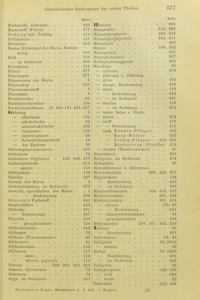 Seite Farbstoffe, schwai'ze 325 TaserstGÖ (Fibrin) 277 Fohling'sche Lösung . ■ • • • 475 Fcllinsiiure 141 Fermente 343 Fester Eüclistand des Harns, Bostini- nuing 430 Fett 108 — im Sediment 369 Fettsäuren 104 Fibrin 277 Fibrinogen 271 Fluorescenz des Harns .... 4 Fluoreskop 358 Fluorwasserstoff 8 Flusssiiure 8 Fruchtzucker 65 Furfuracrylursäure . . • . . • 134 Furfurolreactionen 37. 143. 181. 221. 257 Gährung 5 — alkalische 183 — alkoholische 52 — ammoniakalische .... 183 — essigsaure 105 — salpetrigsaure 24 — Schwefelwasserstoff- .... 14 — des Zuckers 52 Gährungssaccharimeter 486 Gallactose 72 Galacturie (Chylurie) . 100. 108. 277 Gallenfarbstoffe 314 — säuren 140 Gallussäure 152 Gasofen 427 Geruch des Harns 4 Gewebstrümmer, im Sediment . . 373 Gewicht, speciflsches, des Harns . . 3 — — Bestimmung .... 394 Giacosa's Farbstoff 341 Glaswoimiter 425 Globulin 271 — Bestimmung 567 Glycerin 350 — phosphorsäure 128 Glykocholsäure 142 Glykogen 75 Glykose (Traubenzucker) .... 40 Glykosurie 41 Glykosursäure 153 Glykuron 117 — säure 116 — säuren, gepaarte . . . . 119 Guanin 200. 201. 202. 209 Gummi, thierisches 73 Gummöse 74 Gyps, im Sediment 367 Neil bau er ii Vogul, Iliirnaniilyse. I. 9. Au Süito Hämatin • • 308 Hämatoidin 314. 366 Hämatoporphyrin 309. 310 Hämatoporphyroidin .... 310. 311 Hämaturie 297 Hämin 299. 302 Hämoglobin 297 Hämoglobinurie 297 Halbsphattenapparat 403 Harnblau 90 — cylinder 372 — gährung s. Gährung. — grics 374 — menge, Bestimmung . . . . 429 — säure 190 — — Bestimmung 542 — — im Sediment 361 — sarcina 183 — — im Sediment 374 — saure Salze s. Urate. — steine . 374 — Stoff 176 — — Bestimmung 510 nach Bunsen-Pflüger . . 522 — Knop-Hüfuer ... 527 — Liebig-Pflüger . 510. 521 — Rautenberg - Pfeiffer 519 — zucker (Traubenzucker) ... 40 Harzsäuren .265 Hefepilze, im Sediment .... 374 Helianthin 20 Hemialbumose s. Albumose. Heteroxanthin .... 200. 202. 207 Hippursäure 134 — Bestimmung 495 — im Sediment 365 Humiusubstanzen . . . 304. 306. 325 Hydantoinsäure 221. 522 Hydrobilirubin 330. 424 — chinon . . . . . . ■ . (76) 88 — — Bestimmung 491 — chinonschwefelsäure .... 89 — paracumarsäure 149 Hypoxanthin . . . 200. 201. 202. 210 Indican 89 — Bestimmung 491 Indicatoren 19. 23 Indigblau 93 (343) — carmiu 93 Indigo - . . 93 (343) — Bestimmung ...... 491 — im Sediment 365 Indigotin 93 Indigpurijurin (92) 339 — roth 339 — weiss 93 Indirubin (91) 339 (1. V. Huppert. 37