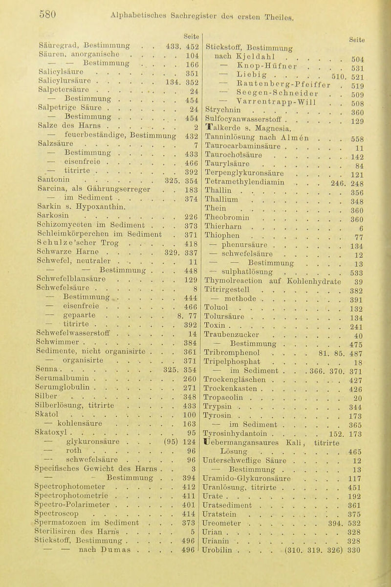 Seite Säüregrad, Bostiiiiinuiig . . 433. 452 Säuren, iinorgaiiischo 104 — — Büstimmiing . . . . iqq Salicylsäure 35I Salicylursiiure I34. 352 Salpetersäure 24 — Bestimmung 454 Salpetrige Säure 24 — Bestimmung 454 Salze des Harns 2 — feuerbeständige, Bestimmung 432 Salzsäure 7 — Bestimmung 433 — eisenfreie 406 .— titrirte 392 Santonin 325. 354 Sarcina, als Gährungserreger . . 183 — im Sediment 374 Sarkiu s. Hypoxauthin. Sarkosin 226 Schizomyceten im Sediment . . . 373 Sclileimkörperchen im Sediment . 371 Schulze'scher Trog 418 Schwarze Harne 329. 337 Schwefel, neutraler H — — Bestimmung . . . 448 Schwefelblausäure 129 Schwefelsäure 8 — Bestimmung _ 444 — eisenfreie 466 — gepaarte 8. 77 — titrirte 392 Schwefelwasserstoff 14 Schwimmer 384 Sedimente, nicht organisirte . . . 361 — organisirte 371 Senna 325. 354 Serumalbumin 260 Serumglobiilin 271 Silber 348 Silberlösung, titrirte 433 Skatol 100 — kohlensaure 163 Skatoxyl 95 — glykuronsäure . . . (95) 124 — roth 96 — Schwefelsäure 96 Specifisches Gewicht des Harns . . 3 — - Bestimmung . . 394 Spectrophotometer 412 Spectrophotometrie 411 Spectro-Polarimeter 401 Spectroscop 414 Spermatozoon im Sediment . . . 373 Stcrilisiren des Harns 5 Stickstoff, Bestimmung 496 — — nach Dumas . . . . 496 ' Seite Stickstott', Bestimmung nach Kjeldahl 504 — Knop-Hüfnei' .... 531 ~ Liebig 510. 521 — Kautonberg-Pfeiffer . 519 — Seegen-Schneider . . 509 — Varrentrapp-Will . . 508 Strychnin 360 Sulfocyanwasserstoü' 129 Talkerde s. Magnesia. Tanninlösung nach Almen . . . 553 Taurocarbaminsäure n Taurocholsäure 142 Taurylsäure Terpenglykuronsäure 121 Tetramethylendiamin . . . 246. 248 Tlialliu . 356 Thallium 343 Tliein ggo Thoobromin 350 Thierharn 6 Thiophen 77 — pheuursäure 134 — Schwefelsäure 12 — — Bestimmung .... 13 — sulphatlösung 533 Thymolreaction auf Kohlenhydrate 39 Titrirgestell 332 — methode 391 Toluol 132 Tolursäure 134 Toxin 241 Traubenzucker 40 — Bestimmung 475 Tribromphenol .... 81. 85. 487 Tripelphosphat 18 — im Sediment . . . 366. 370. 371 Trockengläschen 427 Trockenkasten 426 Tropaeolin 20 Trypsin 344 Ty rosin 173 —• im Sediment 365 Tyrosinhydantoin 152. 173 Uebermangansaures Kali, titrirte Lösung 465 üntersehweflige Säure 12 — Bestimmtmg 13 Uramido-Glykuronsäure . . . . 117 Uranlösung, titrirte 451 ürate 192 Uratsediment 361 Uratstein . 375 Ureometer 394. 532 Urian 328 Urianin 328 Urobilin .... (310. 319. 326) 330