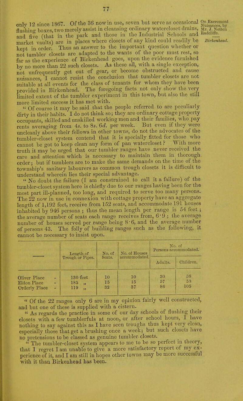 only 12 since 1867. Of the 36 now in use, seven but serve as occasional On Excromont flushino- boxes two merely assist in cleansing ordinary Avaterclosct drains, Mr. j. Netten and five (that in the park and those in the Industrial Schools and Radchm market vaults) are in places where closets of any kind could readily be Birkenhead. kept in order. Thus an answer to the important question whether or not tumbler closets are adapted to the wants of the poor must rest, so far as the experience of Birkenhead goes, upon the evidence furnished by no more than 22 such closets. As these all, with a single exception, not unfrequently get out of gear, or become obstructed and cause nuisances, I cannot resist the conclusion that tumbler closets are not suitable at all events for the class of tenants for whom they have been provided in Birkenhead. The foregoing facts not only show the very limited extent of the tumbler experiment in this town, but also the still more limited success it has met with.  Of course it may be said that the people referred to are peculiarly dirty in their habits. I do not think so; they are ordinary cottage property occupants, skilled and unskilled working men and their families, who pay rents averaging from 45. to 8s. 6d. per week. But even if they were uncleanly above their fellows in other towns, do not the advocates of the tumbler-closet system contend that it is specially fitted for those who cannot be got to keep clean any form of pan watercloset ? With more truth it may be urged that our tumbler ranges have never received the care and attention which is necessary to maintain them in_ thorough order; but if tumblers are to make the same demands on the time of the township's sanitary labourers as common trough closets it is difficult to understand wherein lies their special advantage.  No doubt the failure (I am constrained to call it a failure) of the tumbler-closet system here is chiefly due to our ranges having been for the most part ill-planned, too long, and required to serve too many persons. The 22 now in use in connexion with cottage property have an aggregate length of 1,192 feet, receive from 152 seats, and accommodate 191 houses inhabited by 946 persons ; thus the mean length per range is 54 feet ; the average number of seats each range receives from, 6 • 9 ; the average number of houses served per range being 8 • 6, and the average number of persons 43. The folly of building ranges such as the following, it Length of Trough or Pipes. No. of Seats. No. of Houses accommodated. No. of Persons accommodated. Adults. Children. Oliver Place 130 feet 10 10 30 38 Eldon Place 185 „ 15 15 57 5.3 Orderly Place 119 „ 32 37 86 105 and but one of these is supplied with a cistern.  As regards the practice in some of our day schools of flushing their closets with a few tumblerfuls at noon, or after school hours, I have nothing to say against this as I have seen troughs thus kept very clean, especially those that get a brushing once a week; but such closets have no pretensions to be classed as genuine tumbler closets.  The tumbler-closet system appears to me to be so perfect in theory, that I regret I am unable to give a more satisfactory report of my ex- perience of it, and I am still in hopes other towns may be more successful with it than Birkenhead has been.