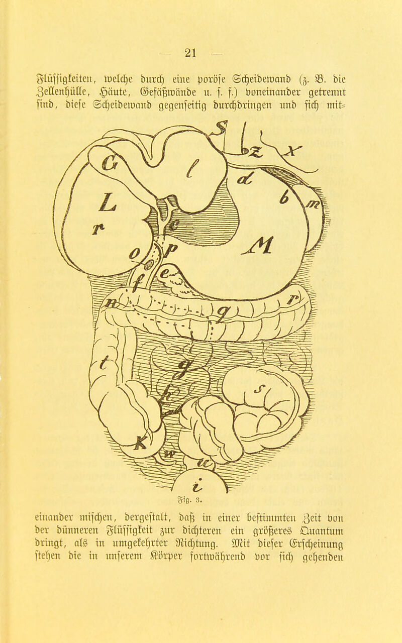 glüffigfeiten, loeklje burcl) eine poröfe Sdjeibeinanb (3. 33. bie 3eflent)üHe, feinte, ©efäfjftänbe u. f. f.) bonetnanber getrennt finb, biefe ®d)eibeir>anb gegenfritig burcf)brtngen nnb fidt) mifc= 3«8. 3. einanber mifctjen, bergeftnlt, baf? in einer beftimntten ^eit bon ber bünneren gfixfftgfett jnr bitteren ein gröfjereä Öuantum bringt, al§ in nntgefef)rter 9M)tung. SDftt biefer ©rfctjeinung ftefjen bie in nnferem Körper forttüäfjrenb tior fiel) getjenben