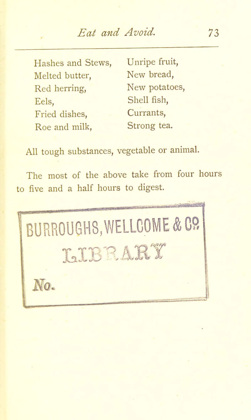 Hashes and Stews, Melted butter, Red herring, Eels, Fried dishes, Roe and milk, Unripe fruit, New bread, New potatoes, Shell fish, Currants, Strong tea. All tough substances, vegetable or animal. The most of the above take from four hours to five and a half hours to digest. BURROUGHS,WELLCOME & CS No.