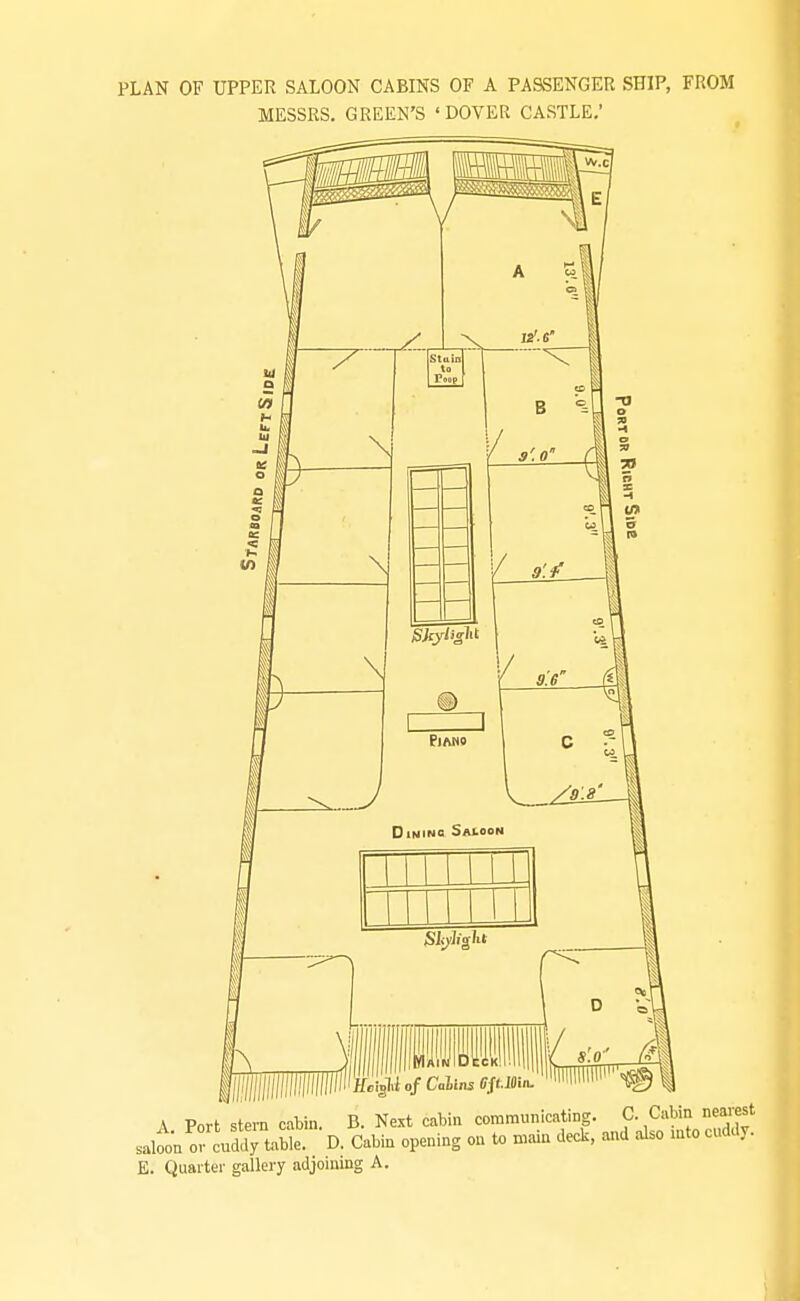 PLAN OF UPPER SALOON CABINS OF A PASSENGER SHIP, FROM MESSRS. GREEN'S 'DOVER CASTLE.