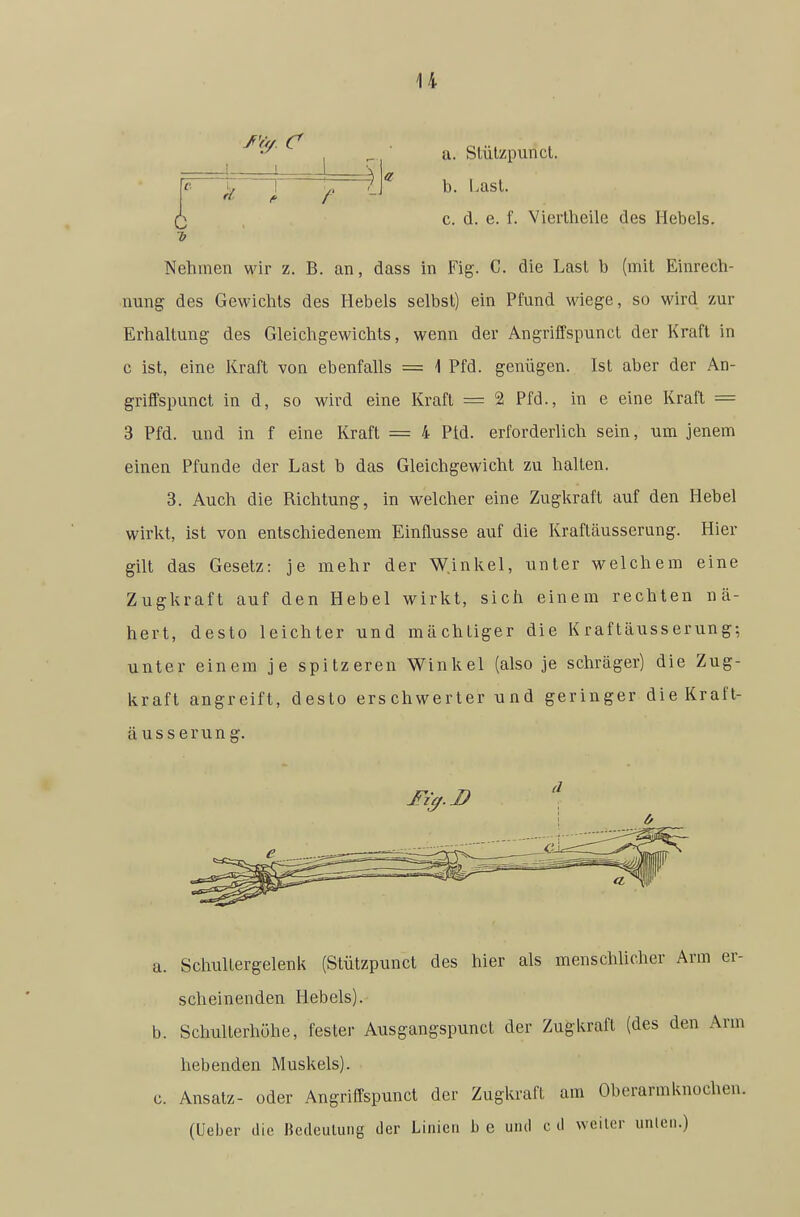 6 a. Slülzpunct. b. Lasl. c. d. e. f. Viertheile des Hebels. Nehmen wir z. B. an, dass in Fig. C. die Last b (mit Einrech- nung des Gewichts des Hebels selbst) ein Pfund wiege, so wird zur Erhaltung des Gleichgewichts, wenn der Angriffspunct der Kraft in c ist, eine Kraft von ebenfalls = 1 Pfd. genügen. Ist aber der An- griffspunct in d, so wird eine Kraft = 2 Pfd., in e eine Kraft = 3 Pfd. und in f eine Kraft = 4 Pfd. erforderlich sein, um jenem einen Pfunde der Last b das Gleichgewicht zu halten. 3. Auch die Richtung, in welcher eine Zugkraft auf den Hebel wirkt, ist von entschiedenem Einflüsse auf die Kraftäusserung. Hier gilt das Gesetz: je mehr der Winkel, unter welchem eine Zugkraft auf den Hebel wirkt, sich einem rechten nä- hert, desto leichter und mächtiger die Kraftäusserung; unter einem je spitzeren Winkel (also je schräger) die Zug- kraft angreift, desto erschwerter und geringer die Kraft- äusserun g. a. Schultergelenk (Stützpunct des hier als menschlicher Arm er- scheinenden Hebels). b. Schulterhühe, fester Ausgangspunct der Zugkraft (des den Arm hebenden Muskels). c. Ansatz- oder Angriffspunct der Zugkraft am Oberarmknochen. (Ueber die Rcdeulung der Linien b e und c d weiter unleii.)