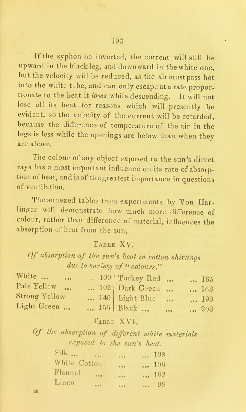 If the syphon be inverted, the current will still be upward in the blackleg, and downward in the white one, but the velocity will be reduced, as the air must pass hot into the white tube, and can only escape at a rate propor- tionate to the heat it loses while descending. It will not lose all its heat for reasons which will presently be evident, so the velocity of the current will be retarded, because the difference of temperature of the air in the legs is less while the openings are below than when they are above. The colour of any object exposed to the sun's direct rays has a most important influence on its rate of absorp- tion of heat, and is of the greatest importance in questions of ventilation. The annexed tables from experiments by Von Har- linger will demonstrate how much more difference of colour, rather than difference of material, influences the absorption of heat from the sun. Table XV. Of absorption of the sun's heat in cotton shirtings due to variety of colours. White ... Pale Yellow . Strong Yellow Light Green ., 100 102 140 155 Turkey Red Dark Green Light Blue Black Table XVI. Of the absorption of different white materials 165 168 198 208 exposed to the Silk ... White Cotton Flannel Linen sun's heat. 108 100 102 98 26