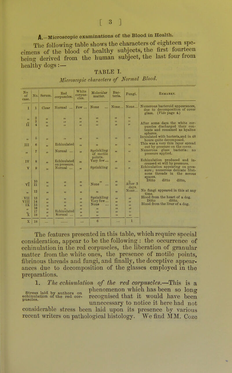 A.-Microscopic examinations of the Blood in Health. The following table shows the characters of eighteen spe- cimens of the blood of healthy subjects, the first fourteen being derived from the human subject, the last four trom healthy dogs :— TABLE I. Microscopic characters of Normal Blood. No of case. 11 No. 5 8 7 IV V v'i VII VIII IX X 18 Serum. Clear Red corpuscles. White corpus- cles. Normal Echiuulated Normal Ecliinulated on pressure Normal ... E.'hinulated Normal Few , Molecular matter. None Sprinkling of motile points. Very few... Sprinkling None Sprinkling Very few... None Bac- teria. None. Fungi. None., Remarks. Numerous bacteroid appearances, due to decomposition of cover (Vide page 4.) After 3 days. None... After some days the white cor- puscles discharged their con- tents and remained as hyalino spheres. Inoculated with bacteria.and in 48 hours quite decomposed. This was a very thin layer spread out by pressuro on the cover. Numerous glass bacteria: no pressure applied. Echinulation produced and in- creased at will by pressure. [ Echinulation appearing on pres- sure ; numerous delicate fibri- nous threads in the serous spaces. Ditto ditto ditto. No fungi appeared in this at any time. Blood from the heart of a dog. Ditto ditto. Blood from the liver of a dog. The features presented in this table, which require special consideration, appear to be the following : the occurrence of echinulation in the red corpuscles, the liberation of granular matter from the white ones, the presence of motile points, fibrinous threads and fungi, and finally, the deceptive appear- ances due to decomposition of the glasses employed in the preparations. 1. The echinulation of the red corpuscles.—This is a , phenomenon which has been so long: Stress laid by authors on* • -i n j «j i-it , ° eohmuiation of the red cor- recognised that it would have been DU.SCl.BS unnecessary to notice it here had not considerable stress been laid upon its presence by various recent writers on pathological histology. We find MM. Coze