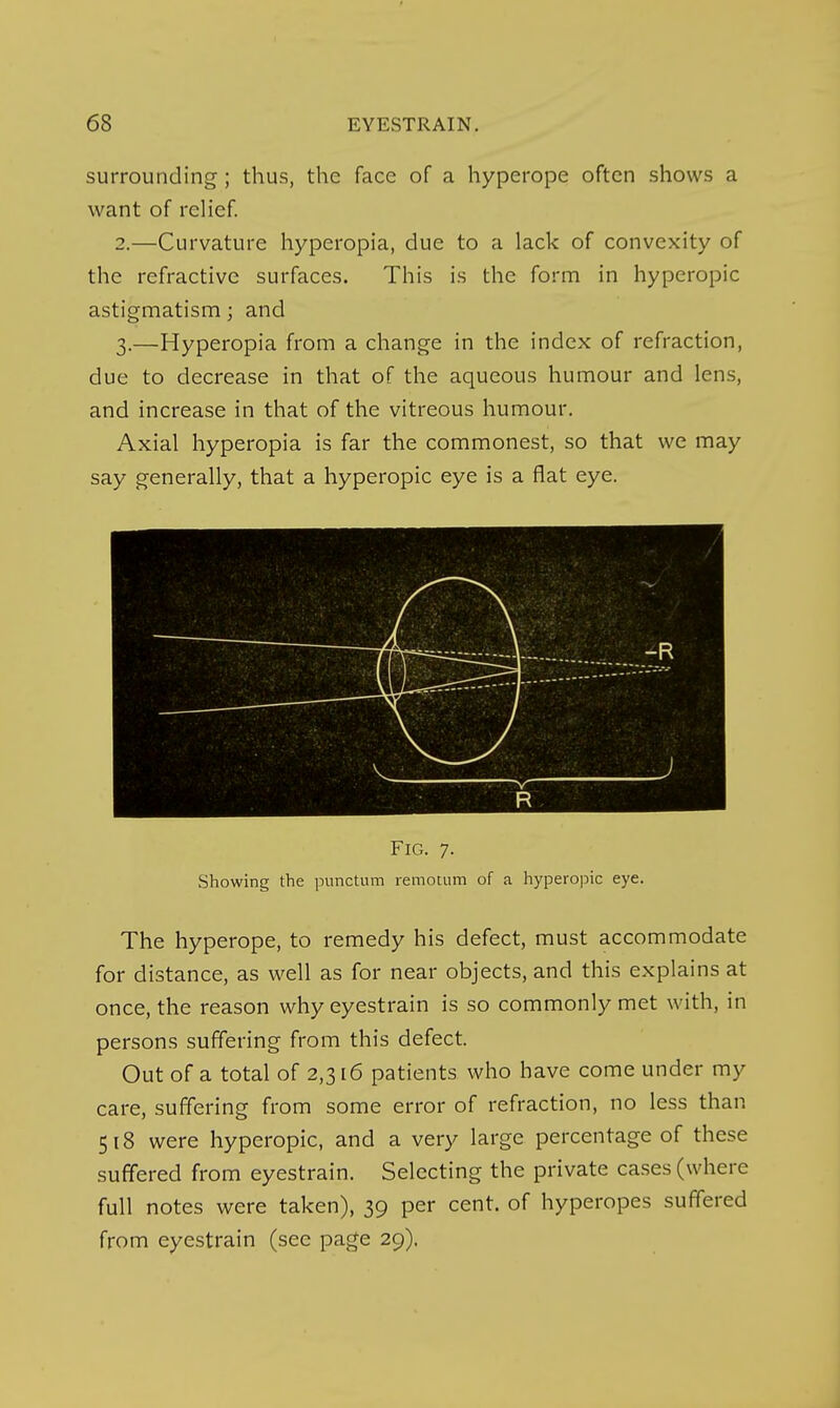 surrounding; thus, the face of a hyperope often shows a want of relief 2. —Curvature hyperopia, due to a lack of convexity of the refractive surfaces. This is the form in hyperopic astigmatism; and 3. —Hyperopia from a change in the index of refraction, due to decrease in that of the aqueous humour and lens, and increase in that of the vitreous humour. Axial hyperopia is far the commonest, so that we may say generally, that a hyperopic eye is a flat eye. R Fig. 7. Showing the pimctum remotum of a hypero]MC eye. The hyperope, to remedy his defect, must accommodate for distance, as well as for near objects, and this explains at once, the reason why eyestrain is so commonly met with, in persons suffering from this defect. Out of a total of 2,316 patients who have come under my care, suffering from some error of refraction, no less than 518 were hyperopic, and a very large percentage of these suffered from eyestrain. Selecting the private cases (where full notes were taken), 39 per cent, of hyperopes suffered from eyestrain (see page 29),