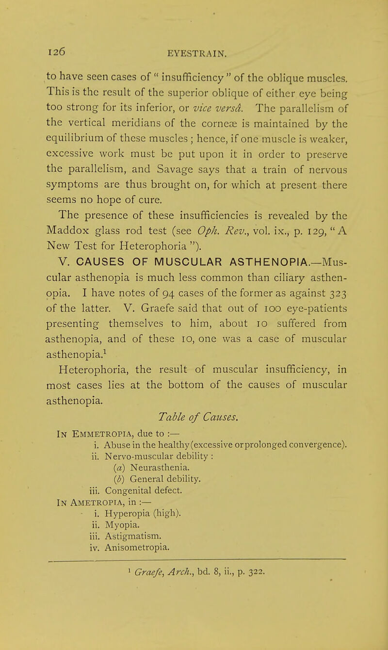 to have seen cases of  insufficiency  of the oblique muscles. This is the result of the superior oblique of either eye being too strong for its inferior, or vice versd. The parallelism of the vertical meridians of the corneae is maintained by the equilibrium of these muscles ; hence, if one muscle is weaker, excessive work must be put upon it in order to preserve the parallelism, and Savage says that a train of nervous symptoms are thus brought on, for which at present there seems no hope of cure. The presence of these insufficiencies is revealed by the Maddox glass rod test (see Oph. Rev., vol. ix., p. 129, A New Test for Heterophoria ). V. CAUSES OF MUSCULAR ASTHENOPIA.—Mus- cular asthenopia is much less common than ciliary asthen- opia. I have notes of 94 cases of the former as against 323 of the latter. V. Graefe said that out of 100 eye-patients presenting themselves to him, about 10 suffered from asthenopia, and of these 10, one was a case of muscular asthenopia.-^ Heterophoria, the result of muscular insufficiency, in most cases lies at the bottom of the causes of muscular asthenopia. Table of Causes. In Emmetropia, due to :— i. Abuse in the healthy (excessive orprolonged convergence). ii. Nervo-muscular debility : {a) Neurasthenia. ib) General debility. iii. Congenital defect. In Ametropta, in :— i. Hyperopia (high). ii. Myopia. iii. Astigmatism. iv. Anisometropia.