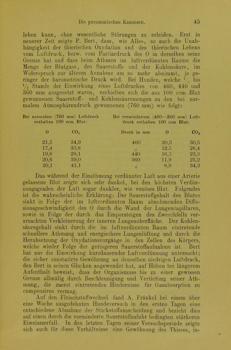 leben kann, ohne wesentliche Störungen zu erleiden. Erst in neuerer Zeit zeigte P. Bert, dass, wie Alles, so auch die Unab- hängigkeit der thierischen Oxydation und des thierischen Lebens vom Luftdruck, bezw. vom Partiardruck des 0 in derselben seine Grenze hat und dass beim Athmen im luftverdünnten Räume die Menge der Blutgase, des Sauerstoffs und der Kohlensäure, im Widerspruch zur älteren Annahme um so mehr abnimmt, je ge- ringer der barometrische Druck wird. Bei Hunden, welche '/, bis y.. Stunde der Einwirkung, eines Luftdruckes von 4G0, 440 und 360 mm ausgesetzt waren, verhielten sich die aus 100 cem Blut gewonnenen Saaerstoff- und Kohlensäuremengen zu den bei nor- malem Atmosphärendruck gewonnenen (760 mm) wie folgt: Bei normalem (760 mm) Luftdruck Bei vermindertem (460—360 mm) Luft- enthalten 100 cem Blut: druck enthalten 100 cem Blut: 0 C02 Druck in mm 0 C02 21,5 34,9 460 20,3 30,5 17,4 33,8 12,5 26,4 19,8 29,1 440 16,3 23,3 20,6 39,0 360 11,9 25,2 20,1 41,1 8,9 34,3 Das während der Einathmung verdünnter Luft aus einer Arterie gelassene Blut zeigte sich sehr dunkel, bei den höchsten Verdün- nungsgraden der Luft sogar dunkler, wie venöses Blut. Folgendes ist die wahrscheinliche Erklärung: Der Sauerstoffgehalt des Blutes sinkt in Folge der im luftverdünnten Raum abnehmenden Diffu- sionsgeschwindigkeit des 0 durch die Wand der Lungencapillaren, sowie in Folge der durch das Emporsteigen des Zwerchfells ver- ursachten Verkleinerung der inneren Lungenoberfläche. Der Kohlen- säuregehalt sinkt durch die im luftverdünnten Raum eintretende schnellere Athmung und energischere Lungenlüftung und durch die Herabsetzung der Oxydationsvorgänge in den Zellen des Körpers, welche wieder Folge der geringeren Sauerstoffaufnahme ist. Bert hat nur die Einwirkung kurzdauernder Luftverdünnung untersucht; die sicher constatirte Gewöhnung an denselben niedrigen Luftdruck, den Bert in seinen Glocken angewendet hat, auf Höhen bei längerem Aufenthalt beweist, dass der Organismuss bis zu einer gewissen Grenze allmälig durch Beschleunigung und Vertiefung seiner Ath- mung, die zuerst eintretenden Hindernisse für Gasabsorption zu compensiron vermag. Auf den Fleischstoffwechsel fand A. Frankel bei einem über eine Woche ausgedehnten Hundeversuch in den ersten Tagen eine entschiedene Abnahme der Stickstoffausscheidung und bezieht dies auf einen durch die verminderte Sauerstolfzufuhr bedingten stärkeren EiweisszoiTal I. In den letzten Tagen seiner Versuchsperiode zeigte sich auch für diese Verhältnisse eine Gewöhnung des Thieres, in-