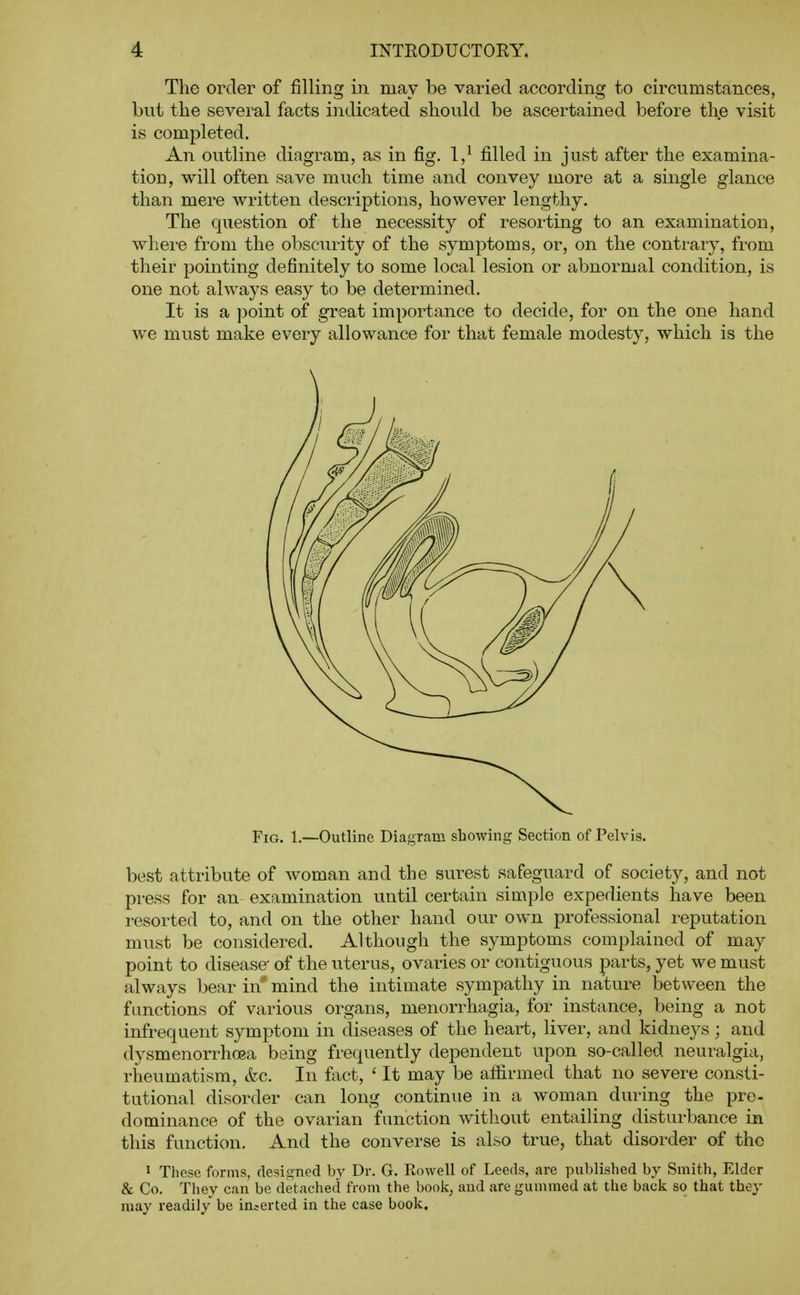 The order of filling in may be varied according to circumstances, but the several facts indicated should be ascertained before the visit is completed. An outline diagram, as in fig. 1,^ filled in just after the examina- tion, will often save much time and convey more at a single glance than mere written descriptions, however lengthy. The question of the necessity of resorting to an examination, where from the obscurity of the symptoms, or, on the contrary, from their pointing definitely to some local lesion or abnormal condition, is one not always easy to be determined. It is a point of great importance to decide, for on the one hand we must make every allowance for that female modesty, which is the Fig. 1.—Outline Diagram showing Section of Pelvis. best attribute of woman and the surest safeguard of society, and not press for an examination until certain simple expedients have been resorted to, and on the other hand our own professional reputation must be considered. Although the symptoms complained of may point to disease' of the uterus, ovaries or contiguous parts, yet we must always bear in mind the intimate sympathy in nature between the functions of various organs, monorrhagia, for instance, being a not infrequent symptom in diseases of the heart, liver, and kidneys; and dysmenorrhoea being frequently dependent upon so-called neuralgia, rheumatism, &c. In fact, ' It may be affirmed that no severe consti- tutional disorder can long continue in a woman during the pre- dominance of the ovarian function without entailing disturbance in this function. And the converse is also true, that disorder of the 1 These forms, designed by Dr. G. Kowell of Leeds, are published by Smith, Elder & Co. They can be detached from the book, and are gummed at the back so that they may readily be iucerted in the case book.