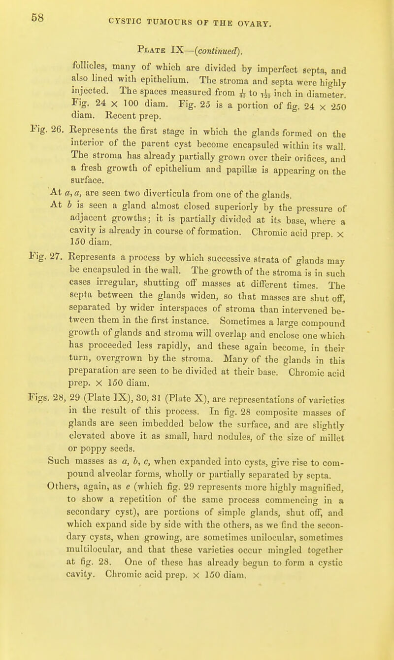 CYSTIC TUMOURS OF THE OVARY. Pi,ate IX—{continued). follicles, many of which are divided by imperfect septa, and also lined with epithelium. The stroma and septa were highly injected. The spaces measured from & to ^ inch in diameter. Fig. 24 x 100 diam. Fig. 25 is a portion of fig. 24 x 250 diam. Recent prep. Fig. 26. Represents the first stage in which the glands formed on the interior of the parent cyst become encapsuled within i(s wall. The stroma has already partially grown over their orifices, and a fresh growth of epithelium and papilla? is appearing on the surface. At a, a, are seen two diverticula from one of the glands. At b is seen a gland almost closed superiorly by the pressure of adjacent growths; it is partially divided at its base, where a cavity is already in course of formation. Chromic acid prep, x 150 diam. Fig. 27. Represents a process by which successive strata of glands may be encapsuled in the wall. The growth of the stroma is in such cases irregular, shutting off masses at different times. The septa between the glands widen, so that masses are shut off, separated by wider interspaces of stroma than intervened be- tween them in the first instance. Sometimes a large compound growth of glands and stroma will overlap and enclose one which has proceeded less rapidly, and these again become, in their turn, overgrown by the stroma. Many of the glands in this preparation are seen to be divided at their base. Chromic acid prep. X 150 diam. Figs. 28, 29 (Plate IX), 30, 31 (Plate X), are representations of varieties in the result of this process. In fig. 28 composite masses of glands are seen imbedded below the surface, and are slightly elevated above it as small, hard nodules, of the size of millet or poppy seeds. Such masses as a, b, c, when expanded into cysts, give rise to com- pound alveolar forms, wholly or partially separated by septa. Others, again, as e (which fig. 29 represents more highly magnified, to show a repetition of the same process commencing in a secondary cyst), are portions of simple glands, shut off, and which expand side by side with the others, as we find the secon- dary cysts, when growing, are sometimes unilocular, sometimes multilocular, and that these varieties occur mingled together at fig. 28. One of these has already begun to form a cystic