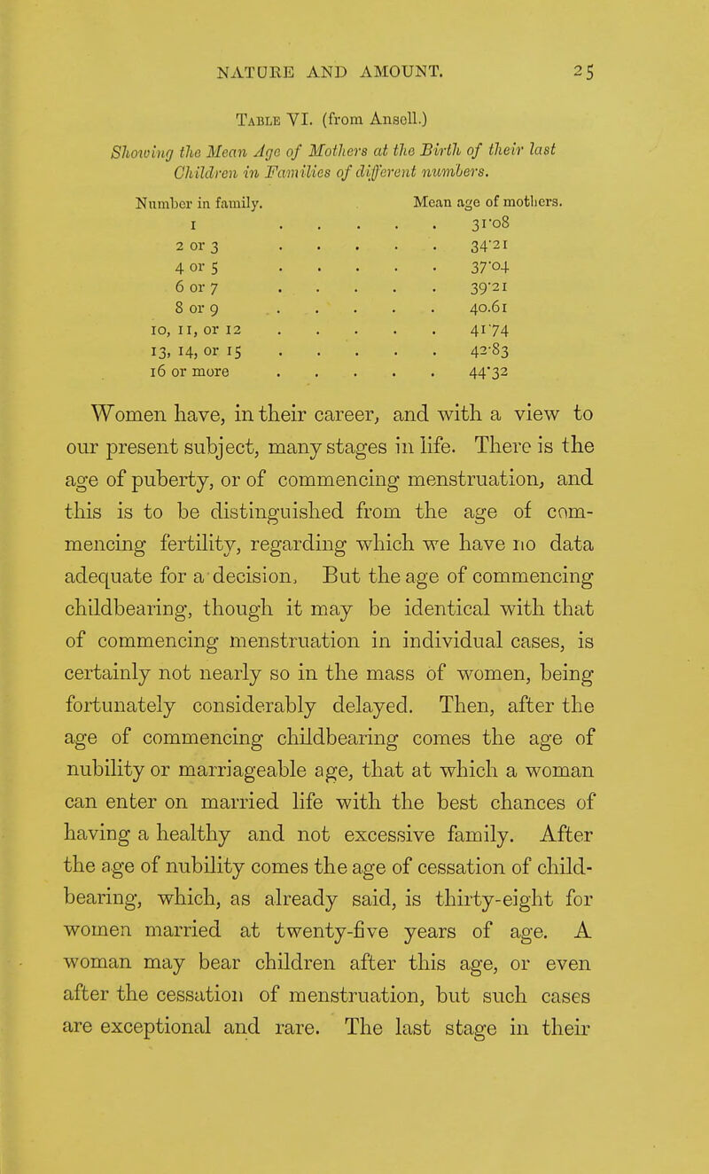 Table VI. (from Anscll.) Shoioing the Mean Age of Mothers at the Birth of their last Children in Families of different numbers. Number in family. I 2 or 3 4 or 5 6 or 7 8 or 9 10, 1 r, or 12 13, 14, or 15 16 or more Mean age of mothers. 31-08 34-2i 37'o4 39'2i 40.61 4174 42-83 44*32 Women have, in their career, and with a view to our present subject, many stages in life. There is the age of puberty, or of commencing menstruation, and this is to be distinguished from the age of com- mencing fertility, regarding which we have no data adequate for a decision, But the age of commencing childbearing, though it may be identical with that of commencing menstruation in individual cases, is certainly not nearly so in the mass of women, being fortunately considerably delayed. Then, after the age of commencing childbearing comes the age of nubility or marriageable age, that at which a woman can enter on married life with the best chances of having a healthy and not excessive family. After the age of nubility comes the age of cessation of child- bearing, which, as already said, is thirty-eight for women married at twenty-five years of age. A woman may bear children after this age, or even after the cessation of menstruation, but such cases are exceptional and rare. The last stage in their