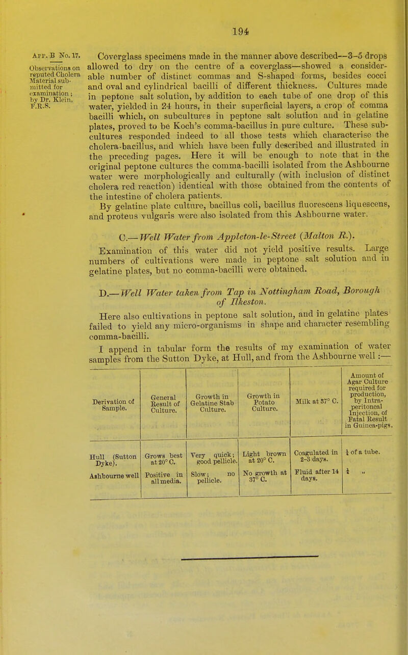 App.B No. 17. Observations on reputed Cholera Material sub- mitted for examination; bv Dr. Klein, F.U.S. Coverglass specimens made in the manner above described—3-5 drops allowed to dry on the centre of a coverglass—showed a consider- able number of distinct commas and S-shapod forms, besides cocci and oval and cylindrical bacilli of different thickness. Cultures made in peptone salt solution, by addition to each tube of one drop of this water, yielded in 24 hours, in their superficial layers, a crop of comma bacilli which, on subculturps in peptone salt solution and in gelatine plates, proved to be Koch's comma-bacillus in pure culture. These sub- cultures responded indeed to all those tests which characterise the cholera-bacillus, and Avhich have been fully described and illustrated in the preceding pages. Here it will be enough to note that in the original peptone cultures the comma-bacilli isolated from the Ashbourne water were morphologically and culturally (with inclusion of distinct cholera red reaction) identical with those obtained from the contents of the intestine of cholera patients. By gelatine plate culture, bacillus coli, bacillus fluorescens liquescens, and proteus vulgaris were also isolated from this Ashbourne water. C.— Well Water from Appleton-le-Street {Malton R.). Examination of this water did not yield positive results, numbers of cultivations were made in peptone salt solution gelatine plates, but no comma-bacilli were obtained. Large and in D. ■Well Water taken from Tap in Nottingham Road, Borough of Ilkeston. Here also cultivations in peptone salt solution, and in gelatine plates failed to yield any micro-organisms in shape and character resembling comma-bacilli. I append in tabular form the results of my examination of water samples from the Sutton Dyke, at Hull, and from the Ashbourne well - Derivation of Sample. General Result of Culture. Growth in Gelatine Stab Culture. Growth in Potato Culture. Milk at S7° C. Amount of Agar Culture required for production, by Intra- peritoneal Injection, of Fatal Result in Guinea-pigs. Hull (Sutton Dyke). A»h\)oume well Grows best at20°O. Positive in all media. Very quick; good pellicle. Slow; no pellicle. Light brown at 20° C. No growth at 37° C. Coagulated in 2-3 dayH. Fluid after 14 days. i of a tube. 1 „