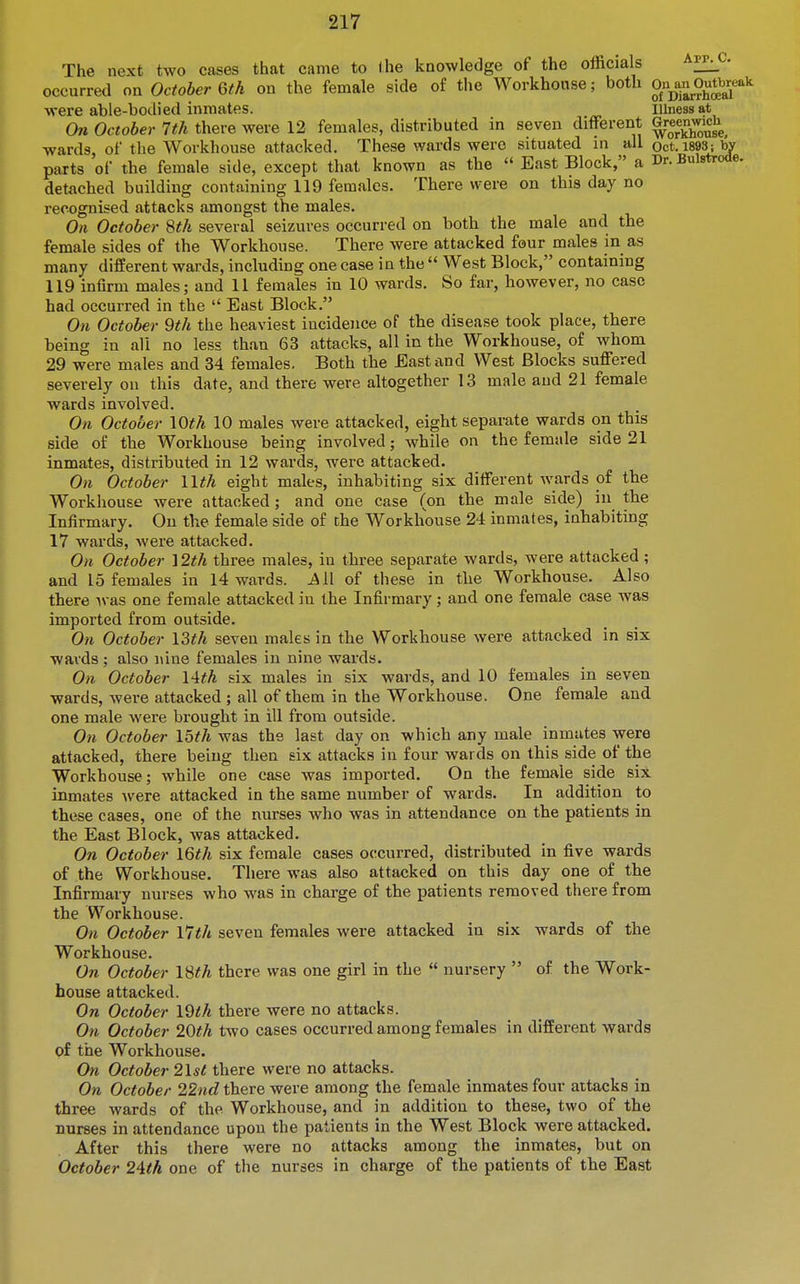 The next two cases that came to Ihe knowledge of the officials app^ . occurred on October Gth on the female side of the Workhouse; both On^anOuto-eak were able-bodied inmates. Illness at On October 1th there were 12 females, distributed in seven different ^l^:^^^!^^ wards, of the Workhouse attacked. These wards were situated in all oct.iseS; by parts of the female side, except that known as the East Block, a Dr. Buistrode. detached building containing 119 females. There were on this day no recognised attacks amongst the males. On October Sth several seizures occurred on both the male and the female sides of the Workhouse. There were attacked four males in as many different wards, including one case in the West Block, containing 119 infirm males; and 11 females in 10 wards. So far, however, no case had occurred in the East Block. On October 9th the heaviest incidence oF the disease took place, there being in all no less than 63 attacks, all in the Workhouse, of whom 29 were males and 34 females. Both the East and West Blocks suffered severely on this date, and there were altogether 13 male and 21 female wards involved. On October \Oth 10 males were attacked, eight separate wards on this side of the Workhouse being involved; while on the female side 21 inmates, distributed in 12 wards, were attacked. On October llth eight males, inhabiting six different wards pf the Workhouse were attacked; and one case (on the male side) in the Infirmary. On the female side of the Workhouse 24 inmates, inhabiting 17 wards, were attacked. On October \2th three males, in three separate wards, were attacked; and 15 females in 14 wards. AW of these in the Workhouse. Also there ivas one female attacked in the Infirmary; and one female case was imported from outside. On October I3th seven males in the Workhouse were attacked in six wards ; also nine females in nine wards. On October I4th six males in six wards, and 10 females in seven wards, were attacked ; all of them in the Workhouse. One female and one male were brought in ill from outside. On October I5th was the last day on which any male inmates were attacked, there being then six attacks in four wards on this side of the Workhouse; while one case was imported. On the female side six inmates were attacked in the same number of wards. In addition to these cases, one of the nurses who was in attendance on the patients in the East Block, was attacked. On October I6th six female cases occurred, distributed in five wards of the Workhouse. There was also attacked on this day one of the Infirmary nurses who was in charge of the patients removed there from the Workhouse. On October 17th seven females were attacked in six wards of the Workhouse. On October ISth there was one girl in the nursery of the Work- house attacked. On October I9th there were no attacks. On October 20th two cases occurred among females in different wards of the Workhouse. On October 2lst there were no attacks. On October 22nd there were among the female inmates four attacks in three wards of the Workhouse, and in addition to these, two of the nurses in attendance upon the patients in the West Block were attacked. After this there were no attacks among the inmates, but on October 2ith one of the nurses in charge of the patients of the East