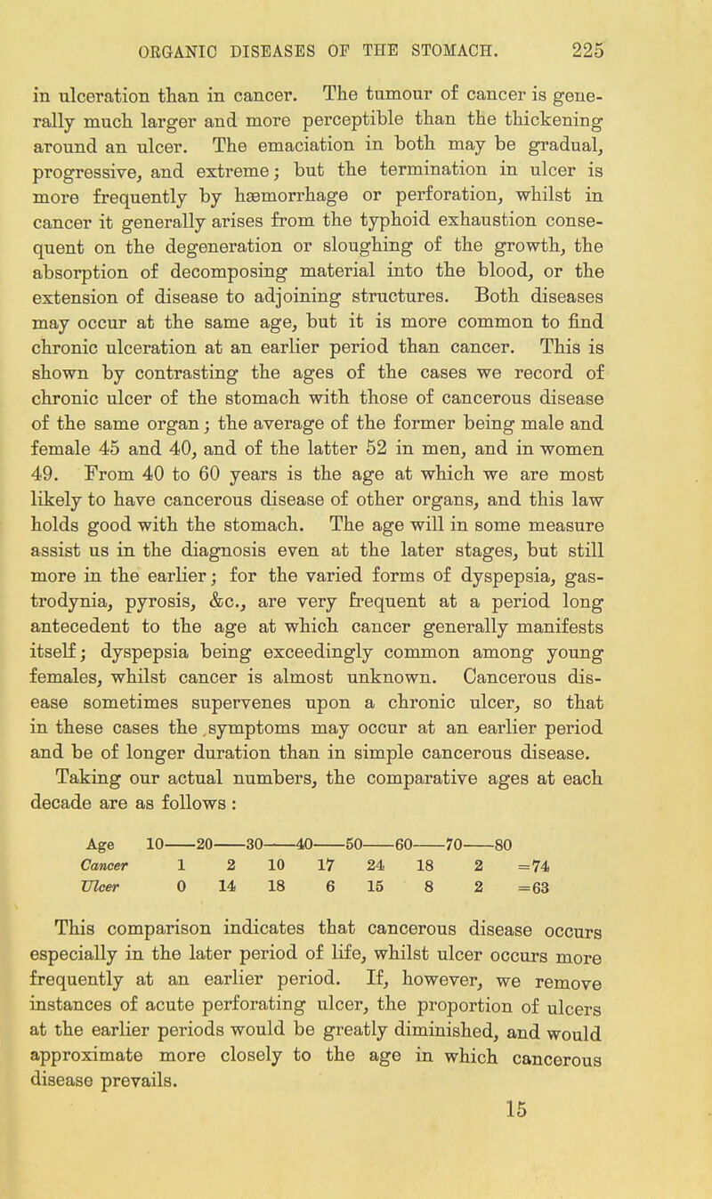 in ulceration than in cancer. The tumour of cancer is gene- rally much larger and more perceptible than the thickening around an ulcer. The emaciation in both may be gradual, progressive, and extreme; but the termination in ulcer is more frequently by haemorrhage or perforation, whilst in cancer it generally arises from the typhoid exhaustion conse- quent on the degeneration or sloughing of the growth, the absorption of decomposing material into the blood, or the extension of disease to adjoining structures. Both diseases may occur at the same age, but it is more common to find chronic ulceration at an earlier period than cancer. This is shown by contrasting the ages of the cases we record of chronic ulcer of the stomach with those of cancerous disease of the same organ; the average of the former being male and female 45 and 40, and of the latter 52 in men, and in women 49. From 40 to 60 years is the age at which we are most likely to have cancerous disease of other organs, and this law holds good with the stomach. The age will in some measure assist us in the diagnosis even at the later stages, but still more in the earlier; for the varied forms of dyspepsia, gas- trodynia, pyrosis, &c, are very frequent at a period long antecedent to the age at which cancer generally manifests itself; dyspepsia being exceedingly common among young females, whilst cancer is almost unknown. Cancerous dis- ease sometimes supervenes upon a chronic ulcer, so that in these cases the. symptoms may occur at an earlier period and be of longer duration than in simple cancerous disease. Taking our actual numbers, the comparative ages at each decade are as follows : Age 10 20 30 40 50 60 70 80 Cancer 1 2 10 17 24 18 2 =74 Ulcer 0 14 18 6 15 8 2 =63 This comparison indicates that cancerous disease occurs especially in the later period of life, whilst ulcer occurs more frequently at an earlier period. If, however, we remove instances of acute perforating ulcer, the proportion of ulcers at the earlier periods would be greatly diminished, and would approximate more closely to the age in which cancerous disease prevails. 15