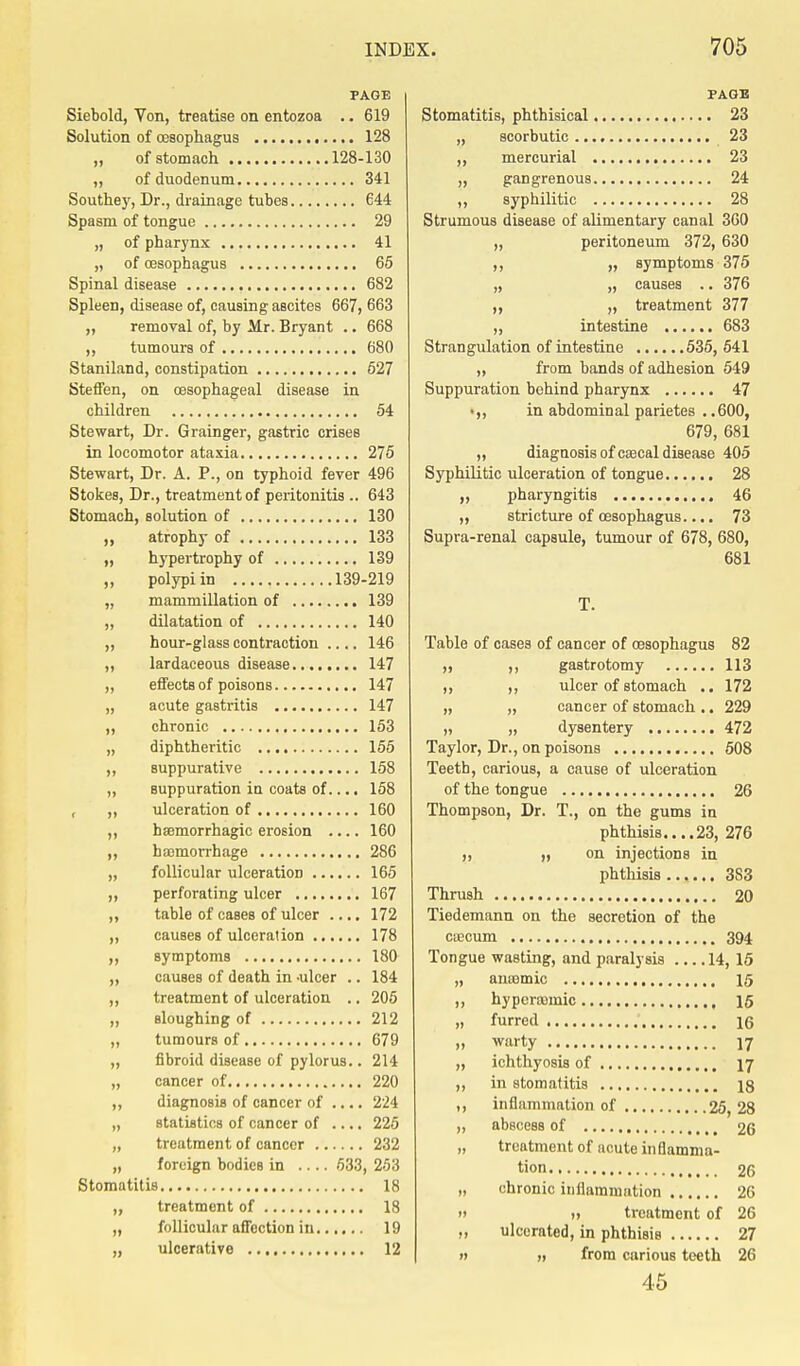 PAGE Siebold, Von, treatise on entozoa .. 619 Solution of oesophagus 128 ,, of stomach 128-130 „ of duodenum 341 Southey, Dr., drainage tubes 644 Spasm of tongue 29 „ of pharynx 41 „ of oasophagus 65 Spinal disease 682 Spleen, disease of, causing ascites 667, 663 „ removal of, by Mr. Bryant .. 668 ,, tumours of 680 Staniland, constipation 627 Steffen, on oesophageal disease in children 54 Stewart, Dr. Grainger, gastric crises in locomotor ataxia 275 Stewart, Dr. A. P., on typhoid fever 496 Stokes, Dr., treatment of peritonitis .. 643 Stomach, solution of 130 ,, atrophy of 133 „ hypertrophy of 139 „ polypi in 139-219 „ mammillation of 139 „ dilatation of 140 ,, hour-glass contraction .... 146 ,, lardaceous disease 147 ,, effects of poisons 147 „ acute gastritis 147 „ chronic 153 „ diphtheritic 155 ,, suppurative 158 ,, suppuration in coats of.... 158 , ,, ulceration of 160 ,, hemorrhagic erosion .... 160 ,, haemorrhage 286 „ follicular ulceration 165 ,, perforating ulcer 167 ,, table of cases of ulcer .... 172 „ causes of ulceration 178 ,, symptoms 180 ,, causes of death in -ulcer .. 184 ,, treatment of ulceration .. 205 ,, sloughing of 212 „ tumours of 679 „ fibroid disease of pylorus.. 214 „ cancer of 220 ,, diagnosis of cancer of .... 224 „ statistics of cancer of .... 225 „ treatment of cancer 232 „ foreign bodies in 633, 253 Stomatitis 18 ,, treatment of 18 „ follicular afTection in 19 „ ulcerative 12 PAGE Stomatitis, phthisical 23 „ scorbutic 23 ,, mercurial 23 „ gangrenous 24 ,, syphilitic 28 Strumous disease of alimentary canal 360 ,, peritoneum 372, 630 ,, „ symptoms 375 „ „ causes .. 376 ,, „ treatment 377 „ intestine 683 Strangulation of intestine 535,541 ,, from bands of adhesion 549 Suppuration behind pharynx 47 • ,, in abdominal parietes ..600, 679, 681 ,, diagnosis of caacal disease 405 Syphilitic ulceration of tongue 28 „ pharyngitis 46 „ stricture of oesophagus.... 73 Supra-renal capsule, tumour of 678, 680, 681 Table of cases of cancer of oesophagus 82 „ ,, gastrotomy 113 ,, ,, ulcer of stomach .. 172 „ „ cancer of stomach .. 229 „ „ dysentery 472 Taylor, Dr., on poisons 508 Teeth, carious, a cause of ulceration of the tongue 26 Thompson, Dr. T., on the gums in phthisis.. ..23, 276 ,, || on injections in phthisis 3S3 Thrush 20 Tiedemann on the secretion of the caecum 394 Tongue wasting, and paralysis 14, 15 „ anemic 15 ,, hypcramiic 15 „ furred 16 », warty 17 „ ichthyosis of 17 ,, in stomatitis 13 ,, inflammation of 25, 28 „ absceBS of 26 „ treatment of acute inflamma- tion 26 „ chronic inflammation 26 » » treatment of 26 „ ulcerated, in phthisis 27 » 11 from curious teeth 26 45