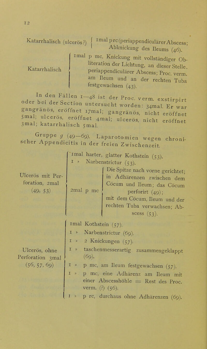 Katarrhalisch Katarrhalisch (ulcerös?) j Imal l)rcOjeappendiculärerAbscess; 1 Abknickung des Ileums (46). imal p mc, Knickung mit vollständiger Ob- literation der Lichtung, an dieser Stelle periappendiculärer Abscess; Proc. verm. am Ileum und an der rechten Tuba festgewachsen (43). oder be, der Sectio« untersucht worden: 34mal. Er wa gangränös, eröffnet 17mal; gangränös, nicht eröffne 21r l? ^ .f^ 4mal; Ulcerös' icht -°«net otnal, katarrhalisch 5mal. Gruppe g (49-69). Laparotomien wegen chroni- scher Appendicitis in der freien Zwischenzeit. imal harter, glatter Kothstein (53). 1 » Narbenstrictur (53). Die Spitze nach vorne gerichtet; in Adhärenzen zwischen dem Cöcum und Ileum; das Cöcum perforirt (49) ; mit dem Cöcum, Ileum und der rechten Tuba verwachsen; Ab- scess (53). Ulcerös mit Per- foration, 2mal (49, 53) 2mal p mc ' Ulcerös, ohne Perforation 3 mal (56, 57, 69) imal Kothstein (57). 1 1 1 1 1 Narbenstrictur (6g). 2 Knickungen (57). taschenmesserartig zusammengeklappt (69). p mc, am Ileum festgewachsen (57). p mc, eine Adhärenz am Ileum mit einer Abscesshöhle = Rest des Proc. verm. (?) (56). p rc, durchaus ohne Adhärenzen (6g).