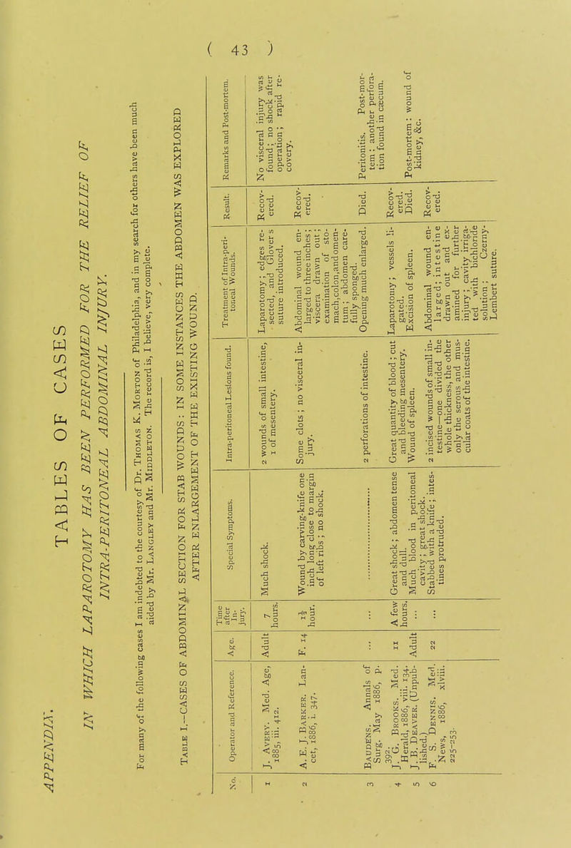 CO CO < o CO W pq < ft. 0^ .2 •S >■ H B u •5 a t3 o C u 13 > •S u U-t t/) o O O < o i s H g 2^ — t3 o a p w o ►J Ph w w o 0 pa < H w o 2; <! H C/3 C/3 H o o H O w g S O < fa O w <; u 9 < B o •- rt C C t- o . >■ 3 > g ft o O Ci o o 2; ° != e El2 = V'C 3 cj c o o >^ 2 u E c ^ -a 1^ > . 2ii S « o -i C w « (U u 3 o •a g ^ 'i ° V C ■a. C lU 0) ^ , ° c = - «. B ^ CO < « C 3 <U C 3 C B ° B (fi bJ) >..S = a ,3 U •O ulT),3 O .3 W 0) -2 S 3 o H o J3 •a fa < p5 <; oo C B -< - w oo • 00 C3 o a .B  av 15 o a'C' hJ)^ C 'So u *-:.o s O ^ « C ■a rt^i 5 3 D S .^--,13--? V § « S d •2 Jo. SiJ o « c 3 j; o o ^ o7 r-! ■ c o-^ ,/;x: ^ !r; 3 +-< 5 3 h ° ^ I  g c ? o o t/) c <u c B o •a o - o o .S OJ u p. o c • flj _. 3 •a Si-Si O M.tl o ^ P J 5 'g P 33 ■ ■^t3 =^ w)  aj yi C o S^.S a; rt 3 o n - O § W c: 3 ^ ° H 13 -3 VO « oo 5 °0 a ..: 3 O oo [d Ooo 5 K  < aj :3 Z CO i-> t-> fa