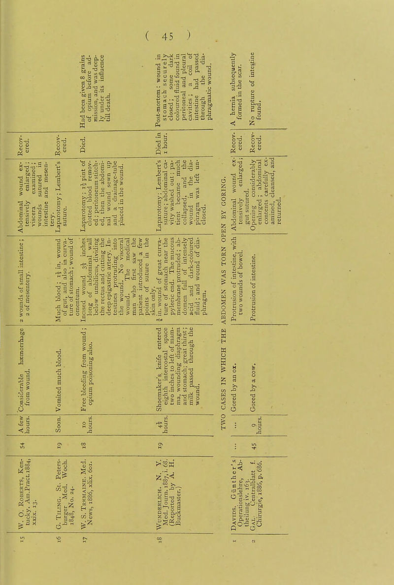 c O o. o ^, c ■a 3 'I c aj .2 c Sue- n3 u ^ in o • ^ ■ - - ■ o (5 - C rt 3 ^ 0 V X t:*^ 1 u 3 C S s ?! ° g rt u H -t3 3 O V L O S' 3 a C o c .. _ 4> ft ^ •26 u ho -s O V a in o .(J ^ u 0) OJ C cti i4 1-1 3 S # ft o rt o 3 3 ■ he u J, o ? -a .. .• .S_'> ^ n ^ 3 2 i« ■ 3 g ^ S'o ^ c R 3 S 3 (D aj .ii-a.= 3 « 2 rt u P p rt p. ho ! •° 3 ^ 3-a f-i hn 1> u lu l'3 2g5|5^-SJi-5 3 O C l4_, U S* 3 S • ITS? y O'S 3^ +j ft t; T3 n ft •o o _o 3 u 3 E U s o 3 3 . p 6 ^ tn o ^ ft ^ s J3 3 -^•S JJ S c r! j3 3 c rt y o o ft_ 6-p I 3 e rt s s s o o 2 ^ V M 3-2 (rt 3 •p-s £ E J3 pi2 S O O n ^; w e< o O H < .5 'n.S:' 3 jD e rt OJ 0-- w ^'^<£ s . C rt i- S^, 'O o rt^ 13 U5 .XJ .5 > 3 bJ3 ho aj G 3 4j d o c u bjD CI, t) u rt »-< o 13 (U w S o o m <; w K w u X *? .5 > oi B *J o OJ t; 3 3 (rt )n of inte O O 'irt ^1 3 u< p P4 J3 W < U O rt >^ •d V u o O a ■ O 3 Is 0,^ ?. — b/Jco 6- fcJ:3 CO v; oo K Pt3 ft-i^ rt ft j:; M rt OO !3 u I- CO >■ 3 « aj . 3 . '-' > a. w
