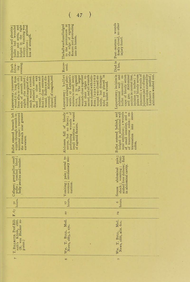 •C a c ^ .MS O (ft °;5 8^ 4) C *' ri 5-- c 1^ ^ U5 U rt u tn v! - tn vj 3 I . O E 5 rt rt 2 u 13 Tt tfl rt c 3 4) tn 2 c-a aj c la ,■5 3^ J 2 rt „ (J O 13 ^1 rt u c t) V 0) p. P3 rt V a o (J 2 O i3 o 3 S 2 *j +J u J) ca.- a •a S ^3^2 •d o . uj OJ y c 3 d P. tji —* ^ S 2 •■an; P4 Ml M ij 3 t. rt o c3 ^ OJ U W T3 o « o ,S 6 rt ji ui 2-- — ■5; O be S .tJ i 3 g U U rt 3 w E o Ji-q 5J O S- .3 3 J3 ^-i w M c -a C rt Sis 3 e 'u rt C rt 1) . C k, - .3 --2 yi ■75 !J = o ^ C 13 3 ri-o 2 o Ji-£l3 • u s is'd ^ P.^ c o.-^ 2 c S N 3 So Ui O OJ § S2 6 ;h3 rt ST) = C 3 3 5-a C 0) '■s a 2 ^ D »J C ° o ^ a 3 ■»-» c; 3 J3. 1333 J5 N 3 •art S rt c S * «r o •-•n ■S rt;S S (u'g 3 g bjo !s 1 Ji'O Si ca o a S > o 5 rt rt CO h rt > - 2' o ii rtl3 u p o u aS § rt S = OJ o — tm^ o ^ •* « iS 3 u U OJ u Is c s C'o •2 6:5 •3 yj i-( 6 i 3 o 3 *J •-.iT) .S B-3 , 5 r- rt W) 2 > c =J5 rt E-313_. 2 = 1- rt S ^|•a V: 0-5 rt 3 ::3 vo 01 CQ 00 2 -J^ •^Irt Hi J. D in pQ 00 PQ °°