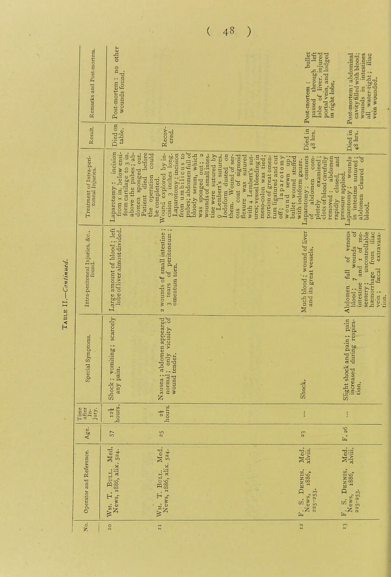 K ■< Eg .. a 6,9 j:.5 — to .-o 3 I. C .. g ^ « •i o « . - o o ^ s ,» - flj S.SS^ S3.S'„2 6-^ go S.S o.rtS u 3.W 03^ n o ■s^.9°!!:S .Si™ aj aj o y 3 u ^ U 4) C ^ «'c J; •5 u 3--T3 w  C £ m S 1-1 ui-S gT3 o 3 ^ 1> rt ' -3a O rt 4J f- C N 5 O a i o « s s g -0 = g' 3 li g S o!C > 3 E P. o:::: ■a c c 3 'S O t3 O ,£) o 0.2 rt o •5 O O 3-13 o > o in o u o c ° ° s 4? I 3 aJ S 3  a O B ^ tn o O (/] C u) 2 « u o M J?3 S S .■2 S 2.5 .4 3 o 6.^2 ^•a o li g I- 3 _ == 3 - «, rt S •-.= 5 o qj t; c c c 7: u re o o ^ ^«5 ^ > *j rt rt y 3 > ■ °^Ji •a J3 3 3 0 o J5 •12 p. o. rt bo si M 00 M C14 2 CO