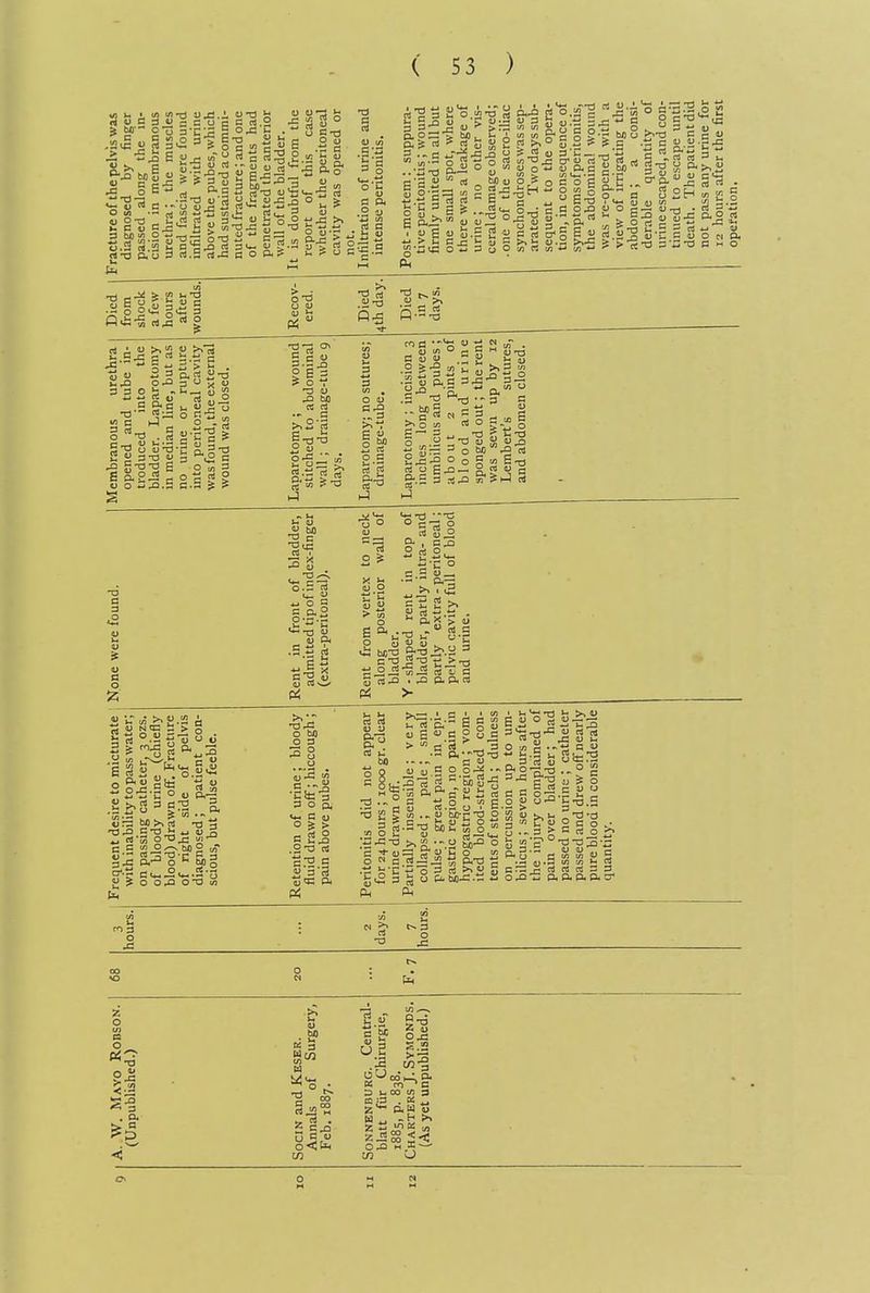 « U g 3 c s ^ -Si s.>> a ^ o c 4>  d O t/i • — 4> Ot3 _, »- C O C 3 tub o ts.is 13:0 «13 a. u O 3'C 3>2 3 3 rt.S ■S S c rt.o t/: w o « ii O i) c (/; ti aj ° S 4) 3 3-°^ U ? a ;s rt rt u o u E J-  ° g|.S5 c o. .2 a 4-> (/] E'S a « S 2'S=3 iS  3 S « >r3 w m  ;  2 « b° S 0.2 3 o B  5 t j; = I rt o 3 3 O hi - c a.a a c - ° ^ ,• « u 3-S^ •2 S'S'S 6 ^ o-S-S 3 g.tJ 3 > ^ . 3 h ^ 3 I O ui 3 O 3 S S 2 ''^•>:'1i- 2 § S ? u C-g. I—I g C 3 3^.. g ft J) iT' ■ u S  tJ-S u > C C ^ 1- r wi ^ ' Ml u o # o 1 5 c *j 2 5i C rt w 5 ^ b <y ■ (J O « rt (/: 3 ° . ft E u ■5 !2 o •r tuo o ? 3 11'^ O q T3  3 t: — C - *-» rt ^. ill 2.5 = « U C 3 (U T3 3 'S t3  3 t! ■5 !C- o PI'S § EI ? o -3 D E-a-a 3 ^ t-i O 0) S u 2^ °.S ftii 1-1 m 3 --S « aj yi (-• c u s .S .2 s-s3 n .21; g,s 3 H M - il=i Sj=^ ° o g-.S 3 Et3 U QJ (U ft .S S ci = '2  C4 2 > bc2 3-0 s« § 2 2^ ^3 •a 3 u) — >• nl a-- 3 ft ft n! o ho ^- 3 3 O ft ° * ^ 3 2i S-O 3 <u ^ ft pi! ft' iH rt ft 3 u oj 5 :-3-o :>2 3 33 0) ^ —.iS ■pa c 1 o ° Ji 3 g u_3 a ^ 3 ft..T3T3 3~j;i; .2 u E bcrr -3 O Co « t>OJ=.- S 3 o S2 ° gii-S S'^-rt-S U rt rt „  u ■£  h O c ^tS 3 4J „ 3 rt S  = • = ^■^ iS  ^ - C gJS 3 U - o «J S-Q'Co.S u >, ^ 13-J 3 3 C U O 3 O u..3> = rto£p S 3.5 u ut; c ft O 3 « W 1* 3 '_3 O)**- (n b 3 OrQd ftftftftO^ hour rt O -c: CO 0 AO « z o ca y 3 . ft a w rt . t/3 Q-d Oj3 C/2' K 3 D u 00 tn 3 eS . « « Z*- ftW u Id h >> C/2 O