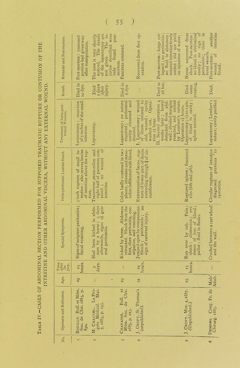 fc. O o 0 2: o o Pi o w ci t2 H 0. J3 Pi o < ai H O W w O PU Ph h4 <; IS Pi w H X W O w Pi w u Ptf ^2 o o pa < o a; W to < o I > < < O Q pa < PJ w K H O P ;z; <! w t-H H w H •a •a >. « > . 3 '' c S c o eg o o  7 u V P4 >^jA 4j ^ y 5;h J3- MOO ., o* 6 1) U oO X J- a o c.^ g o ^ C t: £ c c , u o be; CM- p^  5*0 (A ^ r' 3 C C u! 3 o J O „ > c O rt IJ 0) J (/] C U p. •y, OJ il-i Ji O 2 q  •a « .2 E 5 i P o rt o o o c O ui rt ^ii ►J D -^ 3 O — 1) o u S a p. c 2  >.| °'3  « o-j'rt rv u rt ^- rt ^ -o o c O TIJ 3 O 3 t- J rt  0.~ rt rt O. O C 3 3 o ^ 5.2 rt ? ^a o ■42 J3 c 1? id ■- .3 4J ^4 -ti « > rt rt 3 5 3 o rt s  • - • tn a ■ ■-3-a C.2 5 o u S^S o ° c 1 ^ li^O rt ° « 1-1 ■3 g ^-^ 2 u a OJ o rt a. ..'S 3 ''^ £ 2 u 1§° rt u ° s g ° S ° 6 rt a o c = 2 o rt- *j <u o a 63 5! C-3 OJ o M rt O 4J jh rt i,-.= -O u c o^o •3 U P. c.t: n 3 p, o g -5 ri — .5 « -ri )-• 1) u e -I o = S  Si, ^ 13 WJ •c t3 rt S «J -So o S „ q c o'ui u o o a - b a.!£ 3 o S -s o o- ' n £?  3 w -3 I 2^ S I C rt u u 5.-3 '  2-3 m-C iS »- C/3 X 3 9 P<rt c P-ii - S X C a OJ O 3 'u- •a rt - rt D  - 2 .H Jiic S 3m'S 3 ' O s p. ^ oo oo 3 IS OCAvo P3 2 S rt a> J (J fH P. X (/I CO V it < . P < ^ttJ CO w rt c o j3 • tn £| K P* •o-S o; oo P.:9 3 u Pi a >, 1/1 ^ -a ^'■5 '3 u o ct; u o o C C-a  rt 3 t/1 -a pt PJ ^ o f-' 3 P. Pi * tx: ajr3 -° S S P. I—I ^ >> rt E  2 ij e 5 g.3 <4- > i-a o & rt 3 rt n 3 to o r ^ CO OO