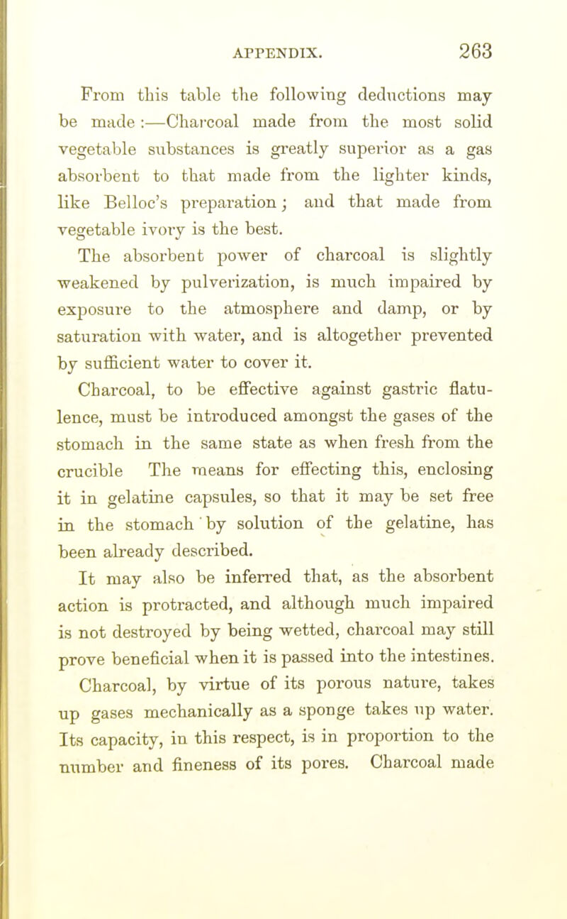 From this table the following deductions may be made :—Charcoal made from the most solid vegetable substances is greatly superior as a gas absorbent to that made from the lighter kinds, like Belloc's preparation; and that made from vegetable ivory is the best. The absorbent power of charcoal is slightly weakened by pulverization, is much impaired by exposure to the atmosphere and damp, or by saturation with water, and is altogether prevented by sufficient water to cover it. Charcoal, to be effective against gastric flatu- lence, must be introduced amongst the gases of the stomach in the same state as when fresh from the crucible The means for effecting this, enclosing it in gelatine capsules, so that it may be set free in the stomach by solution of the gelatine, has been already described. It may also be inferred that, as the absorbent action is protracted, and although much impaired is not destroyed by being wetted, chai'coal may still prove beneficial when it is passed into the intestines. Charcoal, by virtue of its porous natui-e, takes up gases mechanically as a sponge takes up water. Its capacity, in this respect, is in propoi'tion to the number and fineness of its pores. Charcoal made