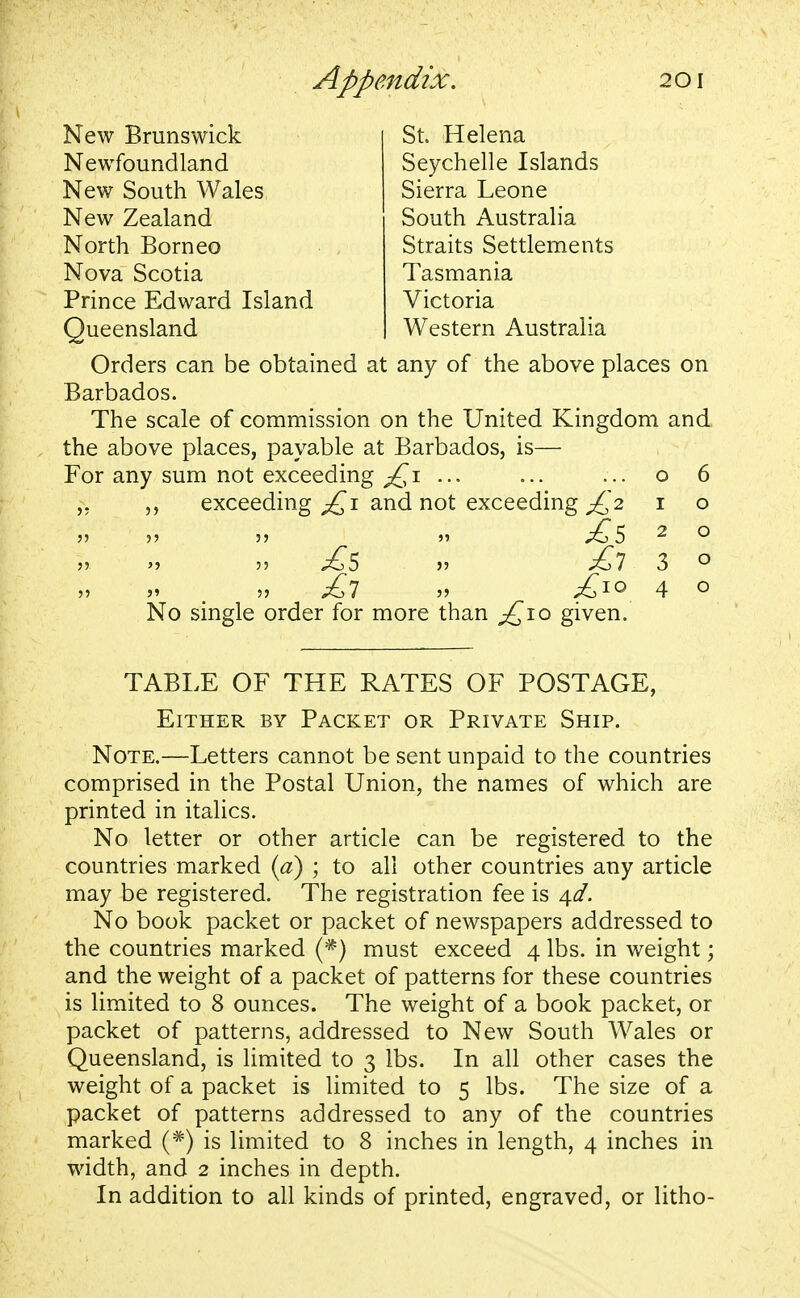 New Brunswick Newfoundland New South Wales New Zealand North Borneo Nova Scotia Prince Edward Island Queensland St. Helena Seychelle Islands Sierra Leone South Australia Straits Settlements Tasmania Victoria Western Australia Orders can be obtained at any of the above places on Barbados. The scale of commission on the United Kingdom and the above places, payable at Barbados, is— For any sum not exceeding j£ 1 ... ... ... o 6 ,, ,, exceeding jQi and not exceeding £2 1 o » >v . - » » £s 2 0 h » » £s v £7 3° »> »» » £7 5> £*° 4 ° No single order for more than £10 given. TABLE OF THE RATES OF POSTAGE, Either by Packet or Private Ship. Note.—Letters cannot be sent unpaid to the countries comprised in the Postal Union, the names of which are printed in italics. No letter or other article can be registered to the countries marked (a) ; to all other countries any article may be registered. The registration fee is \d. No book packet or packet of newspapers addressed to the countries marked (#) must exceed 4 lbs. in weight; and the weight of a packet of patterns for these countries is limited to 8 ounces. The weight of a book packet, or packet of patterns, addressed to New South Wales or Queensland, is limited to 3 lbs. In all other cases the weight of a packet is limited to 5 lbs. The size of a packet of patterns addressed to any of the countries marked (*) is limited to 8 inches in length, 4 inches in width, and 2 inches in depth. In addition to all kinds of printed, engraved, or litho-