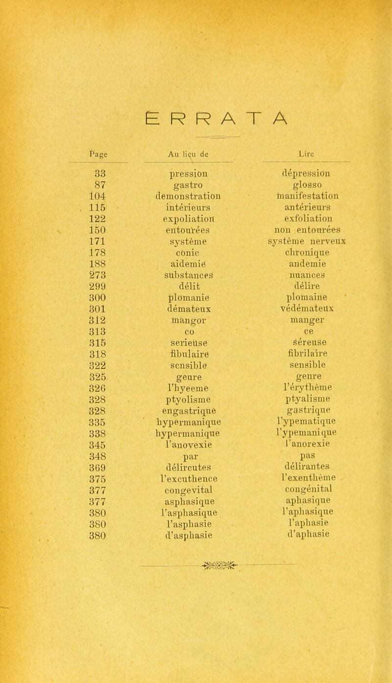 ERRATA Page Au lieu de Lire 33 pression dépression 87 gastro glosso i04 démonstration inanifestation 115 intérieurs antérieurs 122 expoliatiort exfoliation 150 entourées non entourées 171 système système nerveux 178 cOnic chronique 188 aidemie andemie ^73 substances nuances 299 délit délire 300 plomanie plomaine 801 démateux védémateilx Sl2 inangor manger 313 co ce 315 seriellse séreuse 318 fibulaire fibrilaire 322 sensible sensible 325 genre genre 326 l'hyeeme l'érythème 328 ptyolisme ptyalisme 328 eugastrique gastrique 335 hypermanique l'ypematique 338 hypermanique l'ypemanique 345 l'anovexie l'anorexie 348 par pas 369 délircutes délirantes 375 l'excuthence l'exenthème 377 congevital congénital 377 asphasique aphasique 380 l'asphasique l'aphasique 380 l'asphasie l'aphasie 380 d'asphasie d'aphasie