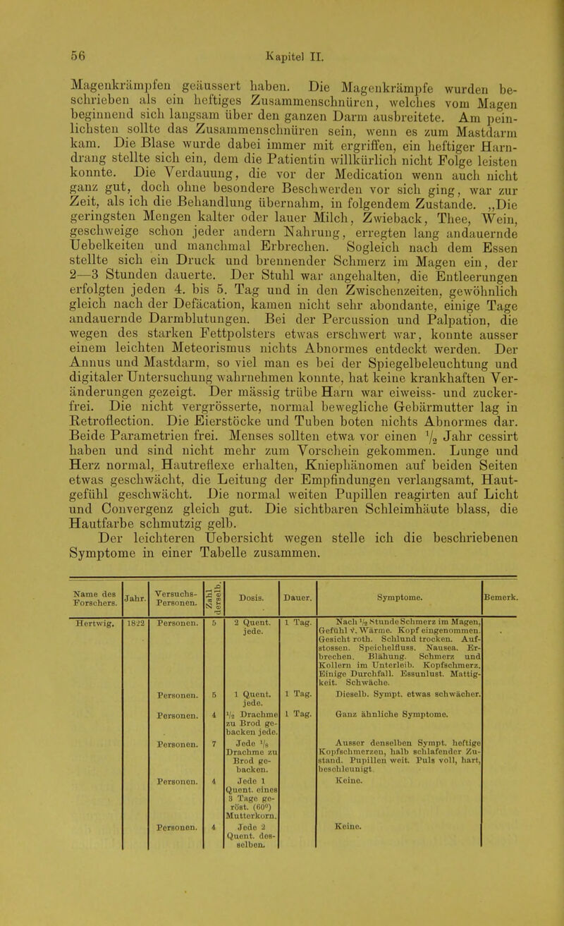 i 56 Kapitel II. Magenkrämpfen geäussert haben. Die Magenkrämpfe wurden be- schrieben als ein heftiges Zusammenschnüren, welches vom Magen beginnend sich langsam über den ganzen Darm ausbreitete. Am pein- lichsten sollte das Zusammenschnüren sein, wenn es zum Mastdarm kam. Die Blase wurde dabei immer mit ergriffen, ein heftiger Harn- drang stellte sich ein, dem die Patientin willkürlich nicht Folge leisten konnte. Die Verdauung, die vor der Medication wenn auch nicht ganz gut, doch ohne besondere Beschwerden vor sich ging, war zur Zeit, als ich die Behandlung übernahm, in folgendem Zustande. „Die geringsten Mengen kalter oder lauer Milch, Zwieback, Thee, Wein, geschweige schon jeder andern Nahrung, erregten lang andauernde Uebelkeiten und manchmal Erbrechen. Sogleich nach dem Essen stellte sich ein Druck und brennender Schmerz im Magen ein, der 2—3 Stunden dauerte. Der Stuhl war angehalten, die Entleerungen erfolgten jeden 4. bis 5. Tag und in den Zwischenzeiten, gewöhnlich gleich nach der Defäcation, kamen nicht sehr abondante, einige Tage andauernde Darmblutungen. Bei der Percussion und Palpation, die wegen des starken Fettpolsters etwas erschwert war, konnte ausser einem leichten Meteorismus nichts Abnormes entdeckt werden. Der Annus und Mastdarm, so viel man es bei der Spiegelbeleuchtung und digitaler Untersuchung wahrnehmen konnte, hat keine krankhaften Ver- änderungen gezeigt. Der massig trübe Harn war eiweiss- und zucker- frei. Die nicht vergrösserte, normal bewegliche Gebärmutter lag in Betroflection. Die Eierstöcke und Tuben boten nichts Abnormes dar. Beide Parametrien frei. Menses sollten etwa vor einen ^2 Jahr cessirt haben und sind nicht mehr zum Vorschein gekommen. Lunge und Herz normal, Hautreflexe erhalten, Kniepliänomen auf beiden Seiten etwas geschwächt, die Leitung der Empfindungen verlangsamt, Haut- gefühl geschwächt. Die normal weiten Pupillen reagirten auf Licht und Convergenz gleich gut. Die sichtbaren Schleimhäute blass, die Hautfarbe schmutzig gelb. Der leichteren üebersicht wegen stelle ich die beschriebenen Symptome in einer Tabelle zusammen. Name des Forschers. Jahr. Versuchs- personen. Zahl derselb. Dosis. Dauer. Symptome. Bemerk. Hcrtwig. 1822 Personen. .') 2 Quent. jede. 1 Tag. Nacli 'fc Stunde Schmerz im Magen, Gefühl 1?. Wärme. Kopf eingenommen. Gesicht roth. Schlund trocken. Auf- stossen. Speichelfluss. Nausea. Er- brechen. Blähung. Schmerz und Kollern im Unterleib. Kopfschmerz. Einige Durchfall. Kssunlust. Mattig- keit. Schwäche. Personen. 5 1 Quent. jede. 1 Tag. Dieselb. Sympt. etwas schwächer. Personen. 4 Vz Drachme zu Brod ge- backen jede. 1 Tag. Ganz ähnliche Symptome. Personen. 7 Jede '/« Drachme zu Brod ge- backen. Ausser denselben Sympt. heftige Koi)fschmerzen, halb schlafender Zu- stand. Pupillen weit. Puls voll, hart, bosohlounigt. Personen. 4 Jede 1 Quent. oinoB 3 Tage go- röst. (60») Mutterkorn. Keine. Quent. des- selben.