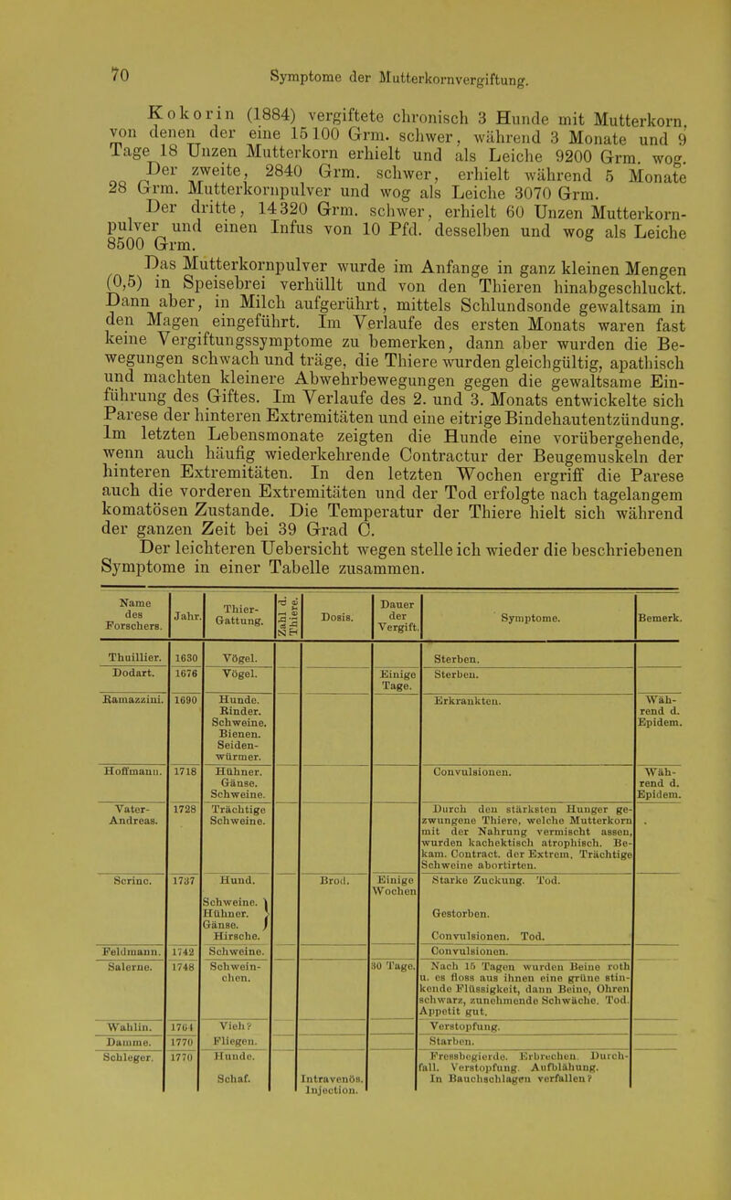 Kokorin (1884) vergiftete chronisch 3 Hunde mit Mutterkorn von denen der eine 15 100 Grm. schwer, während 3 Monate und 9 läge 18 Unzen Mutterkorn erhielt und als Leiche 9200 Grra wo'' oo rP®^* ^f^^^^' ^^^^ schwer, erhielt während 5 Monate 28 b-rm. Mutterkornpulver und wog als Leiche 3070 Grm. Der dritte, 14320 Grm. schwer, erhielt 60 Unzen Mutterkorn- pulver und einen Infus von 10 Pfd. desselben und wog als Leiche 8500 Grm. Das Mutterkornpulver wurde im Anfange in ganz kleinen Mengen (0,5) m Speisebrei verhüllt und von den Thieren hinabgeschluckt. Dann aber, in Milch aufgerührt, mittels Schlundsonde gewaltsam in den Magen eingeführt. Ln Verlaufe des ersten Monats waren fast keine Vergiftungssymptome zu bemerken, dann aber wurden die Be- wegungen schwach und träge, die Thiere wurden gleichgültig, apathisch und machten kleinere Abwehrbewegungen gegen die gewaltsame Ein- führung des Giftes. Im Verlaufe des 2. und 3. Monats entwickelte sich Parese der hinteren Extremitäten und eine eitrige Bindehautentzündung. Im letzten Lebensmonate zeigten die Hunde eine vorübergehende, wenn auch häufig wiederkehrende Contractur der Beugemuskeln der hinteren Extremitäten. In den letzten Wochen ergriff die Parese auch die vorderen Extremitäten und der Tod erfolgte nach tagelangem komatösen Zustande. Die Temperatur der Thiere hielt sich während der ganzen Zeit bei 39 Grad C. Der leichteren Uebersicht wegen stelle ich wieder die beschriebenen Symptome in einer Tabelle zusammen. Name des Forschers. Jahr Thier- Gattung. Zahl d. Thiere. Dosis. Dauer der Vergift Symptome. Bemerk. Thuillier. 1630 Vögel. Sterben. Dodart. 1676 Vögel. Einige Tage. Sterben. Bainazzini. 1690 Hunde. Kinder. Schweine. Bienen. Seiden- würmer. Erkrankten. Wäh- rend d. Epidem. Hoffmanii. 1718 Hühner. Gänse. Schweine. Convulsionen. Wäh- rend d. Epidem. Vater- Andreas. 1728 Trächtige Scliweine. Durch den stärksten Hunger ge- zwungene Thiere, welche Mutterkorn mit der Nahrung vermischt assen, wurden kachektisch atrophisch. Be- kam. Contract. der Extrem. Trächtige Schweine abortirten. Scrinc. 1737 Hund. Schweine. \ Hühner. ^ Gänse. } Hirsche. Broil. Einige Wochen .Starlte Zuckung. Tod. Gestorben. Convulsionen. Tod. Feldmann. 1742 Schweine. Convulsionen. Salerue. 7748 Sohwein- clien. »0 Tage. Nacli 15 Tagen wurden Beine roth u. es fioBs aus ihnen eine grUno stin- kende Flüssigkeit, dann Beine, Ohren schwarz, zunehmende Schwäche. Tod. Appetit gut. Wahlin. 17üt Vieh ? Verstopfung. Damme. 1770 Fliegen. Starben. Schleger. 1770 Hunde. Schaf. Intravenös. Injoctiou. Fressbegierde. Erbrechen. Durch- fall. Verstopfung. Anfblähung. In Bauchschlagcn verfallen!'