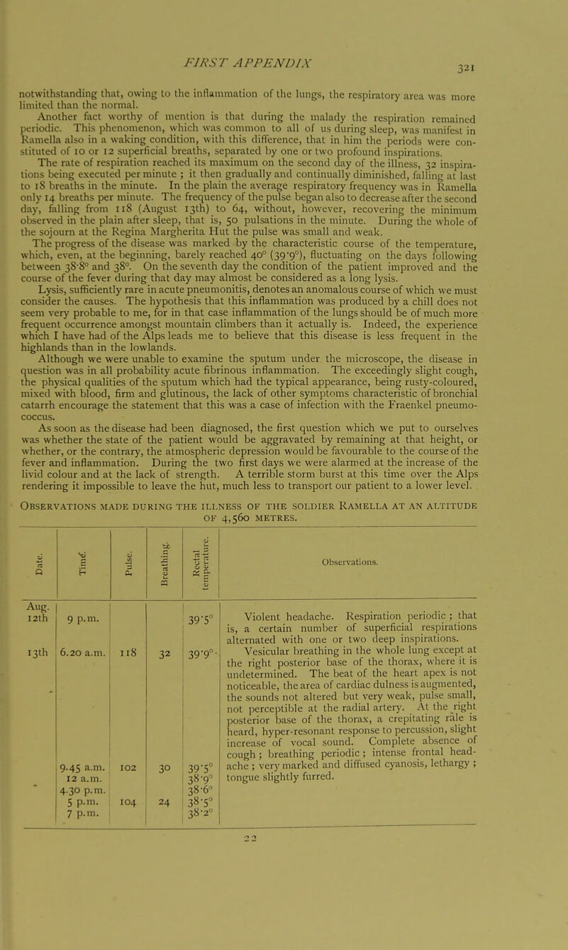 321 notwithstanding that, owing to the inflammation of the lungs, the respiratory area was more limited than the normal. Another fact worthy of mention is that during the malady the respiration remained periodic. This phenomenon, which was common to all of us during sleep, was manifest in Ramella also in a waking condition, with this difference, that in him the periods were con- stituted of to or 12 superficial breaths, separated by one or two profound inspirations. The rate of respiration reached its maximum on the second day of the illness, 32 inspira- tions being executed per minute ; it then gradually and continually diminished, falling at last to 18 breaths in the minute. In the plain the average respiratory frequency was in Ramella only 14 breaths per minute. The frequency of the pulse began also to decrease after the second day, falling from iiS (August 13th) to 64, without, however, recovering the minimum observed in the plain after sleep, that is, 50 pulsations in the minute. During the whole of the sojourn at the Regina Margherita Hut the pulse was small and weak. The progress of the disease was marked by the characteristic course of the temperature, which, even, at the beginning, barely reached 40° (39'9°), fluctuating on the da)'s following between 38'8° and 38°. On the seventh day the condition of the patient improved and the course of the fever during that day may almost be considered as a long lysis. Lysis, sufficiently rare in acute pneumonitis, denotes an anomalous course of which we must consider the causes. The hypothesis that this inflammation was produced by a chill does not seem very probable to me, for in that case inflammation of the lungs should be of much more frequent occurrence amongst mountain climbers than it actually is. Indeed, the experience which I have had of the Alps leads me to believe that this disease is less frequent in the highlands than in the lowlands. Although we were unable to examine the sputum under the microscope, the disease in question was in all probability acute fibrinous inflammation. The exceedingly slight cough, the physical qualities of the sputum which had the typical appearance, being rusty-coloured, mixed with blood, firm and glutinous, the lack of other symptoms characteristic of bronchial catarrh encourage the statement that this was a case of infection with the Fraenkel pneumo- coccus. As soon as the disease had been diagnosed, the first question which we put to ourselves was whether the state of the patient would be aggravated by remaining at that height, or whether, or the contrary, the atmospheric depression would be favourable to the course of the fever and inflammation. During the two first days we were alarmed at the increase of the livid colour and at the lack of strength. A terrible storm burst at this time over the Alps rendering it impossible to leave the hut, much less to transport our patient to a lower level. Observations made during the illness of the soldier Ramella at an altitude OF 4,560 metres. CI Obsen'ations. Aug. 12th 9 p.m. 13th \ 6.20 a.m. 118 9.45 a.m. 12 a.m. 4.30 p.m. 5 P-m. 7 p.m. 102 104 32 39-5° 39 9° 30 24 39-5° 38-9- 38-ó 38-5° 38 •2° Violent headache. Respiration periodic ; that is, a certain number of superficial respirations alternated with one or two deep inspirations. Vesicular breathing in the whole lung except at the right posterior base of the thorax, where it is undetermined. The beat of the heart apex is not noticeable, the area of cardiac dulness is augmented, the .sounds not altered but very weak, pulse small, not perceptible at the radial artery. At the r\g\il posterior base of the thorax, a crepitating rale is heard, hyper-resonant response to percussion, slight increase of vocal sound. Complete absence of cough ; breathing periodic ; intense frontal head- ache ; very marked and diffused cyanosis, lethargy ; tongue slightly furred.