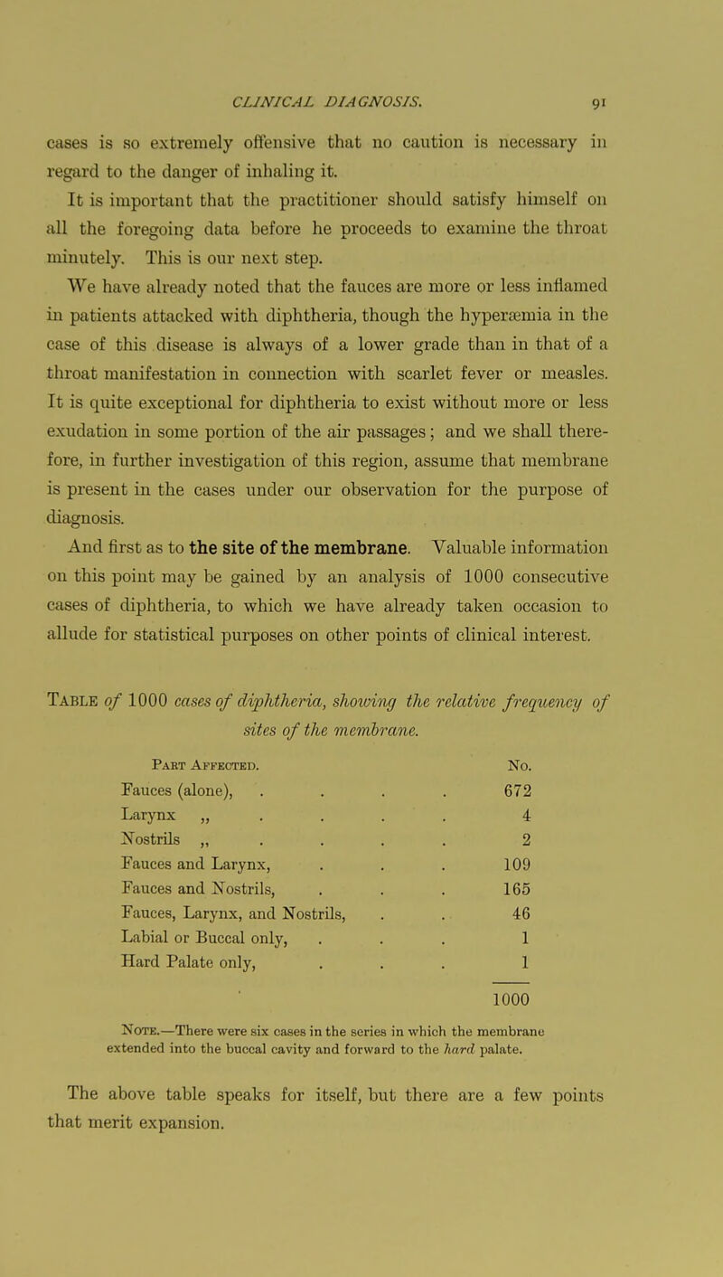 cases is so extremely offensive that no caution is necessary in regard to the danger of inhaling it. It is important that the practitioner should satisfy himself on all the foregoing data before he proceeds to examine the throat minutely. This is our next step. We have already noted that the fauces are more or less inflamed in patients attacked with diphtheria, though the hyperamiia in the case of this disease is always of a lower grade than in that of a throat manifestation in connection with scarlet fever or measles. It is quite exceptional for diphtheria to exist without more or less exudation in some portion of the air passages; and we shall there- fore, in further investigation of this region, assume that membrane is present in the cases under our observation for the purpose of diagnosis. And first as to the site of the membrane. Valuable information on this point may be gained by an analysis of 1000 consecutive cases of diphtheria, to which we have already taken occasion to allude for statistical purposes on other points of clinical interest. Table of 1000 cases of diphtheria, showing the relative frequency of sites of the membrane. Part Affected. No. Fauces (alone), Larynx „ Nostrils „ Fauces and Larynx, Fauces and Nostrils, Fauces, Larynx, and Nostrils, Labial or Buccal only, Hard Palate only, 109 165 46 672 4 2 1 1 1000 Note.—There were six cases in the series in which the membrane extended into the buccal cavity and forward to the hard palate. The above table speaks for itself, but there are a few points that merit expansion.