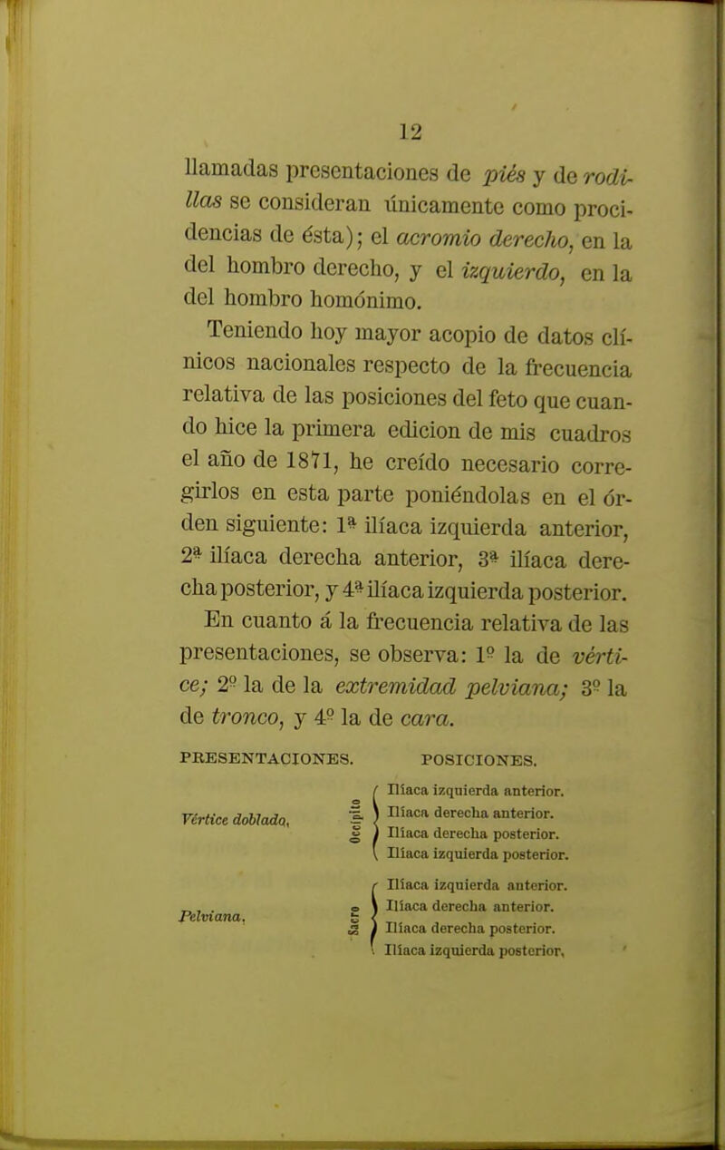 llamadas presentaciones de pies y de rodi- llas se consideran únicamente como proci- dencias de ésta); el acromio derecJio,en la del hombro derecho, y el izquierdo, en la del hombro homónimo. Teniendo hoy mayor acopio de datos clí- nicos nacionales respecto de la frecuencia relativa de las posiciones del feto que cuan- do hice la primera edición de mis cuadros el año de 18 Ti, he creído necesario corre- girlos en esta parte poniéndolas en el or- den siguiente: 1» ilíaca izquierda anterior, 2* ilíaca derecha anterior, 3^ ilíaca dere- cha posterior, y 4* ilíaca izquierda posterior. En cuanto á la frecuencia relativa de las presentaciones, se observa: l9 la de vérti- ce; 2q la de la extremidad pelviana; 3? la de tronco, y 49 la de cara. PRESENTACIONES. POSICIONES. Uíaca izquierda anterior. Híaca derecha anterior. Iliaca derecha posterior. Ilíaca izquierda posterior. Ilíaca izquierda anterior. Ilíaca derecha anterior. Ilíaca derecha posterior. Ilíaca izquierda posterior. Vértice doblada, Pelviana.