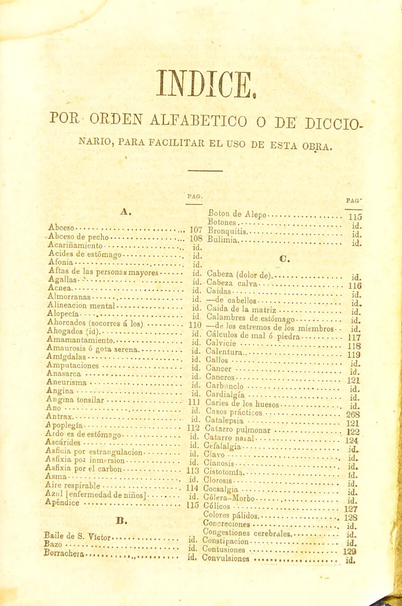 INDICE, POR. ORDEN ALFABETICO O DE DICCIQ NARIO, PARA FACILITAR EL USO DE ESTA OBRA. ; pa&- Botón de Alepo jjg ,, Botones ;j ^Ceso-r--;107 Bronquitis. j -Abceso de pecho 108 Bulimia. S* Acarmamiento ti id, la' Acides de estómago id ^ Afonia id. Kj' Aftas de las personas mayores id. Cabeza (dolor de).. ¡a ASallasid. Cabeza calva-• ' n¿ A,cnea- id. Caídas y? A morrallas ....... id. _de cabe]los ; V ; £ Alineación mental id. Caida de la matriz d A T°ía•'; •;tid. Calambres de estómago id* Ahorcados socorros á los) 110 —de los wtr(,m„, \11° • t. -j Ahogados 'id) . -j n>i , eftlem°s de los miembros - - id. Anogaaos iü;.-. ]d. Cálculos de mal ó piedra 117 Amamantamiento. jd. Calvicie : AL Amaurosis o gota serena. id. Calentura.. j,q Amígdalas id. Callos V,9 Amputaciones id. Cáncer \? tMsarcaid. Cancros \[$ fneunsmaid. Carbnnclo ' Y/ tnglna; -V,id- Cardialgía d ínr.at°n3I!ar.:n,J Caries d\ los huesos & í Ss^os::::::::::::?g aFI^ Í1';-112 Catarro Pulmonar V. \H Ardo es de estomago id. Catarro Lal \ÍÍ tSCfiandeS • ■ V; •id- Cefalalgia . id Asñcia por estrangulación id Clavo -j Asfixia pw inmisión id. Cianosis V.'' ASapordCMbonliscistotomí, f¿ « ■ ... .id. Olorosis A.re respirable - -. .. - - 114 Cocsalgia -  fi Azul enfermedad de mnos] id. Cólera-Morbo d* Apendioe lis cóiícos. : ¿7 Colores pálidos. 12S Concreciones ' ¡d KdeS-^r id. feS.?e^?!v::::::::;: £ Borrache.::::;;;:;:.;;;;;;;;;;;; £ f