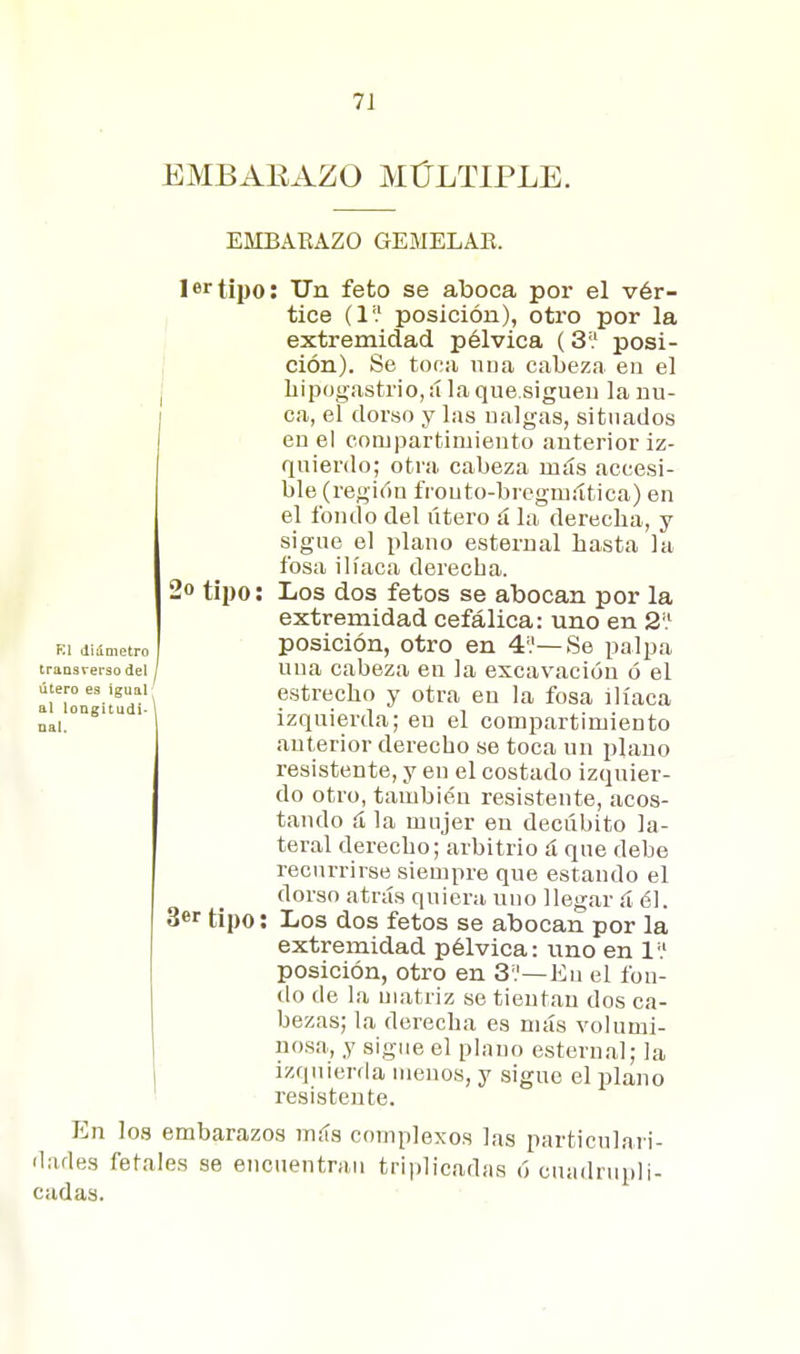 EMBAEAZO MÚLTIPLE. EMBARAZO GEMELAB. le^tipo: Un feto se aboca por el vér- I tice (11' posición), otro por la extremidad pélvica (3.' posi- ción). Se toca nua cabeza en el hipogastrio, ;í la que siguen la nu- ca, el dorso y las nalgas, situados eu el compartimiento anterior iz- quierdo; otra cabeza más accesi- ble (región fronto-bi egniíítica) en el fondo del útero á la derecha, y sigue el plano esternal hasta la fosa ilíaca derecha. 2o tipo: Los dos fetos se abocan por la extremidad cefálica: uno en 21' posición, otro en 4V—Se palpa una cabeza eu la excavación ó el estrecho y otra en la fosa ilíaca izquierda; en el compartimiento anterior derecho se toca un plauo resistente, y eu el costado izquier- do otro, también resistente, acos- tando á la mnjer en decúbito la- teral derecho; arbitrio á qne debe recurrirse siempre que estando el dorso atrás quiera uno llegar ú él. 3« tipo: Los dos fetos se abocan por la extremidad pélvica: uno en 1'.' posición, otro en 3'.'—En el fon- ilo de la matriz se tientan dos ca- bezas; la derecha es más volumi- nosa, y sigue el plano esternal; la izquierda menos, y signe el plano resisteute. En los embarazos más complexos las particulari- dades fetales se encuentran triidicadas ó cuadrupli- cadas. El diánietro traQsrersodel ^ útero 69 igual al loDgitudi-^ nal.