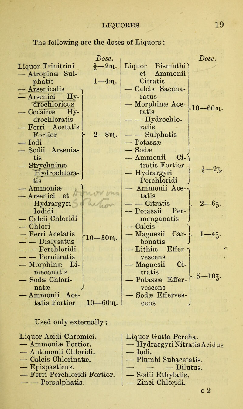 The following are the doses of Liquors: Dose. Liquor Trinitrini 4~2tti. Liquor Bismuthi — AtropinsB Sul- et Ammonii phatis 1—4tti. Citratis — Arsenicalis — Calcis Saccha- — Arsenici Hy- ratus drochloricus — Morphinae Ace- — Cocainse Hy- tatis drochloratis Hydrochlo- — Ferri Acetatis ratis Fortior V 2—8tti. Sulphatis — lodi — Potassae — Sodii Arsenia- — Sodae tis — Ammonii Ci-^ — StrychninaB tratis Fortior 1 Hydrochlora- — Hydrargyri j tis ^ Perchloridi j — Ammoniae — Ammonii Ace->| tatis 1 — Arsenici et Hydrargyri Citratis y lodidi — Potassii Per- j — Calcii Chloridi manganatis J — Chlori — Calcis ^ — Magnesii Car- L — Ferri Acetatis iU—dUlU. Dialysatus bonatis J Perchloridi — Lithias Effer-^ Pernitratis vescens — Morphinae Bi- — Magnesii Ci- meconatis tratis — Sodse Chlori- — Potassae Effer- natae vescens — Ammonii Ace- — Sodae Efferves- tatis Fortior 10—60TTI. cens Dose. -25. 2-65. 1-4B. 5-lOB, Used only externally: Liquor Acidi Cliromici. — Ammoniae Fortior. — Antimonii Chloridi. — Calcis Chlorinatae. — Epispasticus. — Ferri Perchloridi Fortior. Persulphatis. Liquor Gutta Percha. — Hydrargyri NitratisAcidus — lodi. — Plumbi Subacetatis. — — — Dilutus. — Sodii Ethylatis. — Zinci Chloridi. c 2