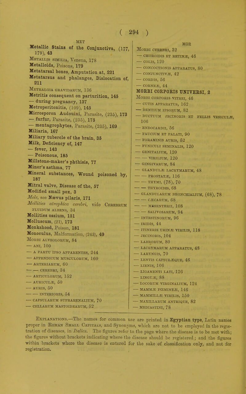 MET Metallic Stains of the Conjunctiva, (177 179), 43 Metallis simiiia, Venena, 178 Metalloids, Poisons, 179 Metatarsal bones, Amputation at, 221 Metatarsus and phalanges, Dislocation of, 211 Metralgia gravidarum, 136 Metritis consequent on parturition, 145 — during pregnancy, 137 Metroperitonitis, (109), 145 Microsporon Audouini, Parasite, (235), 173 — furfur, Parasite, (235), 175 — mentagrophytes, Parasite, (235), 169 Miliaria, 167 Miliary tubercle of the brain, 35 Milk, Deficiency of, 147 — fever, 143 — Poisonous, 185 Millstone-maker's phthisis, 77 Miner's asthma, 77 Mineral substances, Wound poisoned by, 187 Mitral valve, Disease of the, 57 Modified small pox, 3 Mole, see Naevus pilaris, 171 Mollities atrophica cerebri, vide Cerebrum FLUIDUM AL BENS, 34 Mollities ossium, 151 Molluscum, (21), 173 Monkshood, Poison, 181 Monoculus, Malformation, (243), 49 Morbi alveolorum, 84 — ani. 100 a partu ipso apparentes, 244 appendicum musculorum, 160 arteriarum, 60 • CEREBRI, 34 ARTICULOHUM, 152 AURICULiE, 50 AURIS, 50 INTERIORIS, 54 CAPSULARUM SUFRARENALIUM, 70 CELLARUM MASTOIDEARUM, 52 MOR Morbi cerebri, 32 — ch0r0idis et retinae, 46 — COLIS, 120 CONCOCTIONIS APPARATUS, 80 CONJUNCTIVAE, 42 CORDIS, 56 CORNE JE, 44 MORBI CORPORIS UNIVERSI, 2 Morbi corporis vitrei, 46 cutis apparatus, 162 dentium ipsorum, 82 DUCTUUM JECINORIS ET FELLIS VESICULE, 106 ENDOCARDI!, 56 FAUCIUM ET PALATI, 90 FORAMINIS AURIS, 52 FUNICULI SEMINALIS, 120 GENITALIUM, 120 VIRILIUM, 120 GINGIVARUM, 84 GLANDULAE LACRTMARUM, 48 PROSTATE, 116 THYMI, (78), 70 THYROIDIS, 68 GLANDULARUM BRONCHIALIUM, (68), 78 CJECARUM, 68 MESENTERII, 108 SALIVO S ARUM, 94 INTESTINORUM, 96 IRIDIS, 44 ITINERIS URINJE VIRILIS, 118 JECINORIS, 104 LABRORUM, 80 LACRTMARUM APPARATUS, 48 LARYNGIS, 70 LENTIS CAPSULiEQUE, 46 LIENIS, 106 LIGAMENTI LATI, 126 — LINGUAE, 88 LOCORUM VLRGINALIUM, 124 MAMMiE FŒMINE2E, 146 MAMMILL2E VIRILIS, 150 MAXILLARUM ANTRIQUE, 82 MEDIASTINI, 78 Explanations.—The names for common use are printed in Egyptian type, Latin names proper in Roman Small Capitals, and Synonyms, -which are not to be employed in the regis- tration of diseases; in Italics. Tho figures refer to the page where the disease is to be met with : the figures without brackets indicating where the disease should be registered ; and the figures within brackets where the disease is entered for the sake of classification only, and not for