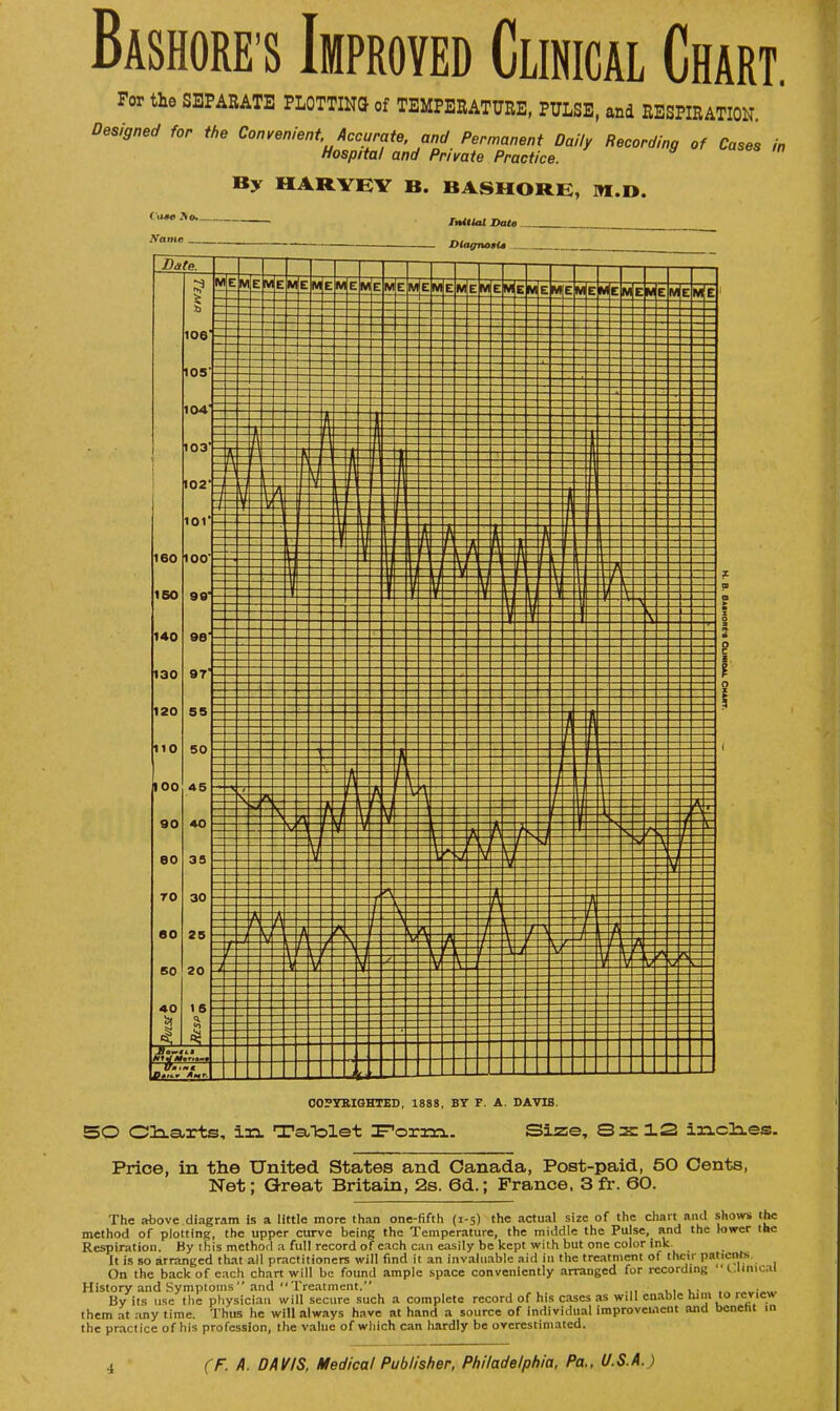 Bashore's Improved Clinical Chart. For the SEPARATE PLOTTINCJ of TEMPERATURE, PULSE, and RESPIRATION. Designed for the Convenient Accurate and Permanent Daily Recording of Cases i, Hospital and Private Practice. By HARYEY B. BASHORE, IWL.D. InUlal Bate DlagnoHt.... in OOPYKIGHTED, 1888, BY F. A. DAVIS. SO 01i.a,rts, iaa. TaTolet r'orirj.. Size, BxlS inclxes. Price, in the United States and Canada, Post-paid, 50 Cents, Net; Great Britain, 2s. 6d.; France, 3 fr. 60. The above diagram is a little more than one-fifth (1-5) the actual size of the chart and shows the method of plotting, the upper curve being the Temperature, the middle the Pulse, and the lower the Respiration. Ky this method a full record of each can easily be kept with but one color ink. It is so arranged that all practitioners will find it an invaluable aid in the treatment of their patients. On the back of each chart will be found ample space conveniently arranged for recording t.linicai History and Symptoms  and  Treatment. ,„„„.•...„ By its use the physician will secure such a complete record of his cases as will enable mm •<> review them at any time. Thus he will always have at hand a source of individual improvement and beneht in the practice of his profession, the value of which can hardly be overestimated.