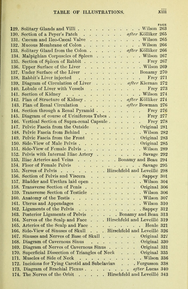 PAGE 129. Solitary Glands and Villi Wilson 263 130. Section of a Peyer's Patch after Kolliker 265 131. Cascum and Ileo-Caecal Valve Wilson 265 132. Mucous Membrane of Colon Wilson 266 133. Solitary Gland from the Colon. . ....... after Kolliker 266 134. Malpighian Corpuscles of Spleen Wilson 267 135. Section of Spleen of Rabbit Frey 267 136. Upper Surface of the Liver Wilson 269 137. Under Surface of the Liver Bonamy 270 138. Rabbit's Liver injected Frey 271 139. Diagram of Circulation of Liver after Kiernan 272 140. Lobule of Liver with Vessels Frey 273 141. Section of Kidney Wilson 274 142. Plan of Structure of Kidney after Kolliker 274 143. Plan of Renal Circulation after Bowman 276 144. Section through a Renal Pyramid Frey 276 145. Diagram of course of Uriniferous Tubes Frey 277 146. Vertical Section of Supra-renal Capsule Frey 278 147. Pelvic Fascia from the Outside Original 281 148. Pelvic Fascia from Behind Wilson 282 149. Pelvic Fascia from the Front Original 283 150. Side-View of Male Pelvis Original 285 151. Side-View of Female Pelvis Wilson 289 152. Pelvis with Internal Iliac Artery Savage 292 153. Iliac Arteries and Veins Bonamy and Beau 294 154. Floor of Female Pelvis Savage 295 155. Nerves of Pelvis Hirschfeld and Leveille 298 156. Section of Pelvis and Viscera Sappey 301 157. Bladder and Urethra laid open Wilson 304 158. Transverse Section of Penis Original 306 159. Transverse Section of Testicle Wilson 306 160. Anatomy of the Testis Wilson 307 161. Uterus and Appendages Wilson 310 162. Ligaments of the Pelvis Sappey 312 163. Posterior Ligaments of Pelvis Bonamy and Beau 313 164. Nerves of the Scalp and Face . . . Hirschfeld and Leveille 319 165. Arteries of the Scalp and Face Henle 321 166. Side-View of Sinuses of Skull . . . Hirschfeld and Leveille 326 167. Sinuses and Nerves of Base of Skull Original 327 168. Diagram of Cavernous Sinus Original 330 169. Diagram of Nerves of Cavernous Sinus Original 331 170. Superficial Dissection of Triangles of Neck . . . Original 335 171. Muscles of Side of Neck Wilson 336 172. Incisions for Tying Carotid and Subclavian . . . Fergusson 338 173. Diagram of Brachial Plexus after Lucas 340 174. The'Nerves of the Orbit Hirschfeld and Leveille 343