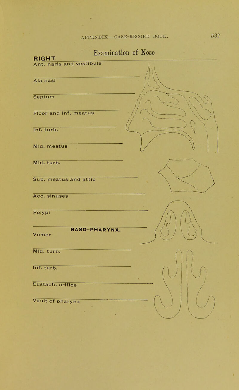 RIGHT Examination of Nose Ant. naris and vestibule Ala nasi Septum Inf. turb. Mid. meatus Mid. turb. Sup. meatus and attic Acc. sinuses Polypi i ! \ \ Floor and inf. meatus NASO-PHARYNX. Vomer Mid. turb. Inf. turb. Eustach. orifice