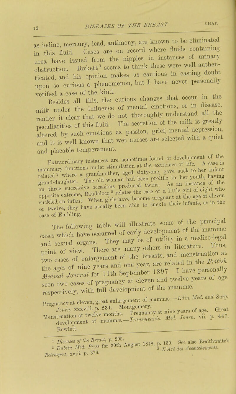 as iodine, mercury, lead, antimony, are known to be eliminated in this fluid. Cases are on record where fluids contammg urea have issued from the nipples in instances of urinary obstruction. Birkett ^ seems to think these were well au hen- ticated and his opinion makes us cautious m casting doubt ^;;on so curious a'phenomenon, but I have never personally Terified a case of the kind. . Besides all tliis, tlie curious clianges that occur m the milk under the influence ot mental emotions, or m disease render it clear that we do not thoroughly understand all the pecuLities of this fluid. The secretion of the mdk is greatly Altered by such emotions as passion, grief, mental depression and it is well known that wet nurses are selected with a quiet and placable temperament. Extraordiimry instances are sometimes found of development of the manfnil^fnnetls nnde. stimnlati<.n Snt .elated = wtae ^ in Her yonth, having rtr?— oe-lons prodncea ^in. ^-j^^^^^ °«;f rails XtS istr htrprl^anfa't the age of el=v.i T^:Z 'S^Jl^X -.een able to sneHe their infants, as ,n the case of Embling. The following table will illustrate some of the principal eases'wlil have ™d of early ^^^^^ ^1 and sexual organs. They may be of ^ ™ T^^^^ i.nint of view. There are many others m liteiature. inub, point 01 vi«w. hrpasts and menstruation at two cases of enlargement of the breasts, ana the a<^es of nine years and one year, are related m the / the ages oi j Qp-„fpmber 1897. I have personally Ifedical Journal for 11th Septen bei lo^ / j seen two cases of pregnancy at eleven and t^.el^ e jeais a,e respectively, with full development of the mamm^. Pre^uaucy at eleven, great enlargement of nianin...-i.^./.-^^. M.,. an, Sur, ° Journ. xxxviii. V-^^^^^Z^ ,i,e years of age. Great Rowlett. ^ niseases of the Breast, V See also Braitliwaite's . Damn Mod. Press for 30th August 1843. p.^l30.^ ^,,o^^Un^cMs. JldrosjKci, xviii. p. 376.