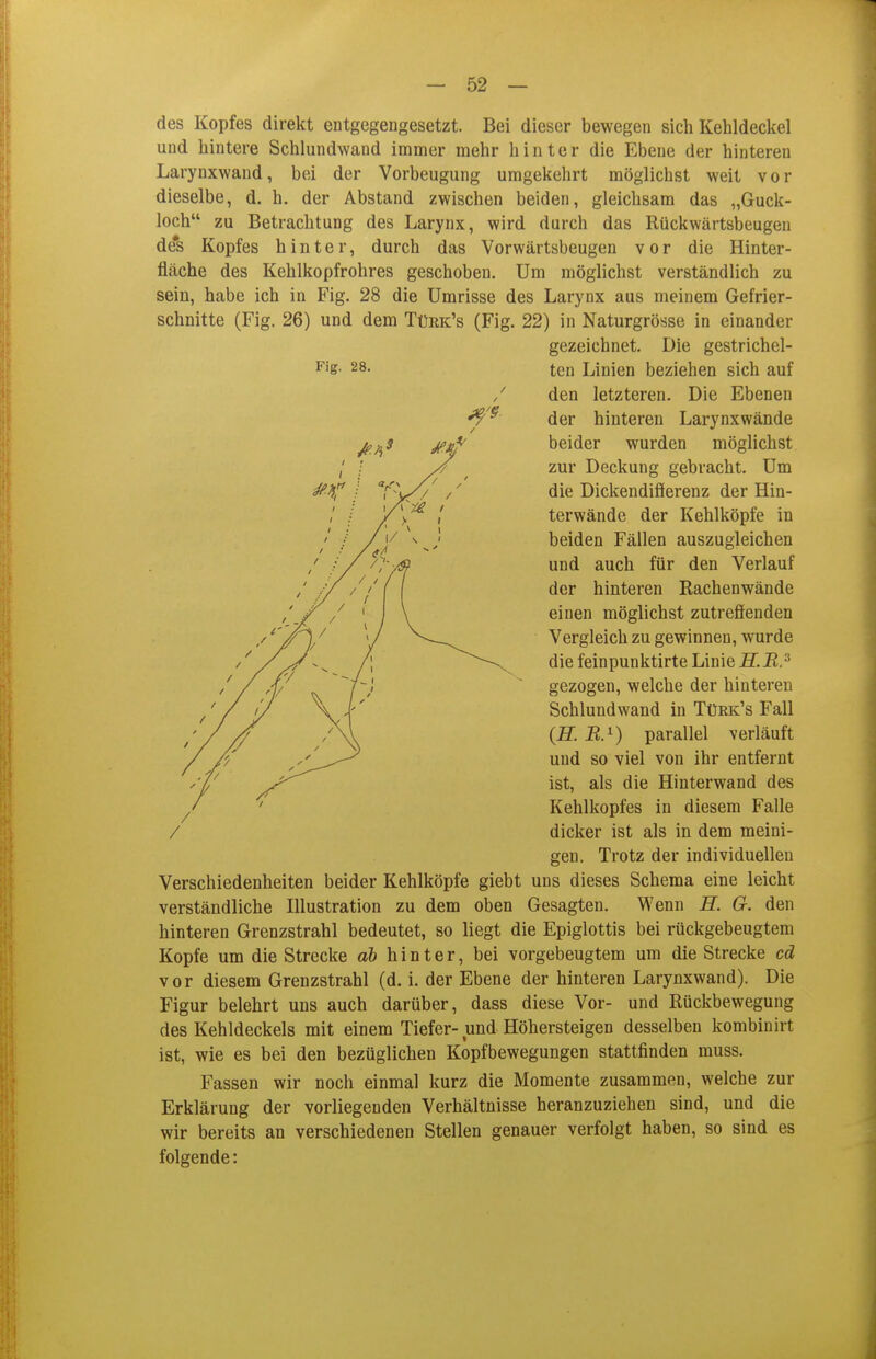 des Kopfes direkt entgegengesetzt. Bei dieser bewegen sich Kehldeckel und hintere Schlundwand immer mehr hinter die Ebene der hinteren Larynxwand, bei der Vorbeugung umgekehrt möglichst weit vor dieselbe, d. h. der Abstand zwischen beiden, gleichsam das „Guck- loch zu Betrachtung des Larynx, wird durch das Rückwärtsbeugen de*s Kopfes hinter, durch das Vorwärtsbeugen vor die Hinter- fläche des Kehlkopfrohres geschoben. Um möglichst verständlich zu sein, habe ich in Fig. 28 die Umrisse des Larynx aus meinem Gefrier- schnitte (Fig. 26) und dem Türk's (Fig. 22) in Naturgrösse in einander Verschiedenheiten beider Kehlköpfe giebt uns dieses Schema eine leicht verständliche Illustration zu dem oben Gesagten. Wenn H. G. den hinteren Grenzstrahl bedeutet, so liegt die Epiglottis bei rückgebeugtem Kopfe um die Strecke ab hinter, bei vorgebeugtem um die Strecke cd vor diesem Grenzstrahl (d. i. der Ebene der hinteren Larynxwand). Die Figur belehrt uns auch darüber, dass diese Vor- und Rückbewegung des Kehldeckels mit einem Tiefer-und Höhersteigen desselben kombinirt ist, wie es bei den bezüglichen Kopfbewegungen stattfinden muss. Fassen wir noch einmal kurz die Momente zusammen, welche zur Erklärung der vorliegenden Verhältnisse heranzuziehen sind, und die wir bereits an verschiedenen Stellen genauer verfolgt haben, so sind es folgende: / / Fig. 28. gezeichnet. Die gestrichel- ten Linien beziehen sich auf den letzteren. Die Ebenen der hinteren Larynxwände beider wurden möglichst zur Deckung gebracht. Um die Dickendifierenz der Hin- terwände der Kehlköpfe in beiden Fällen auszugleichen und auch für den Verlauf der hinteren Rachenwände einen möglichst zutreffenden Vergleich zu gewinnen, wurde die feinpunktirte Linie H.R.^ gezogen, welche der hinteren Schlundwand in Türk's Fall (H. RA) parallel verläuft und so viel von ihr entfernt ist, als die Hinterwand des Kehlkopfes in diesem Falle dicker ist als in dem meini- gen. Trotz der individuellen